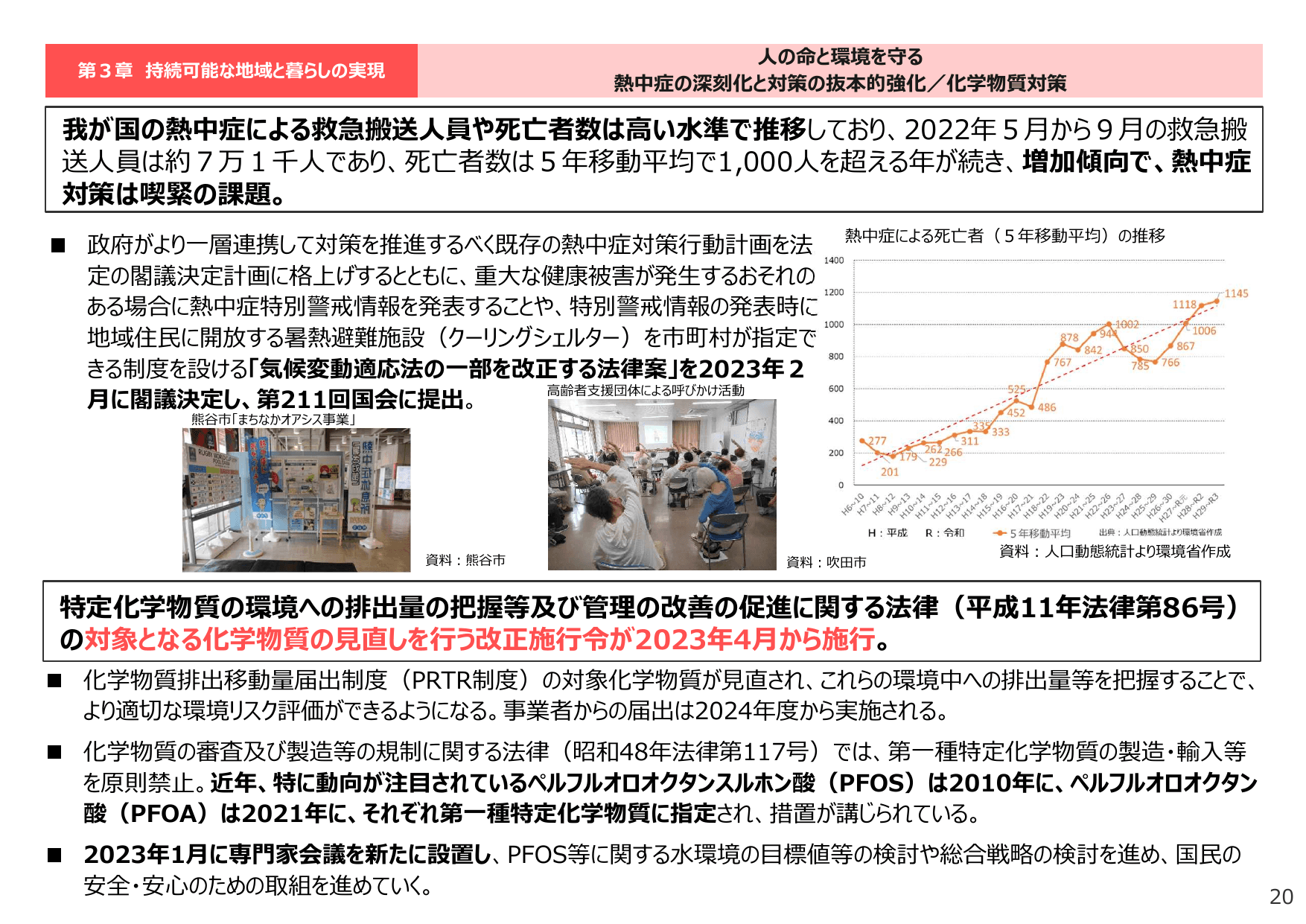 令和5年版 環境白書（要約）
