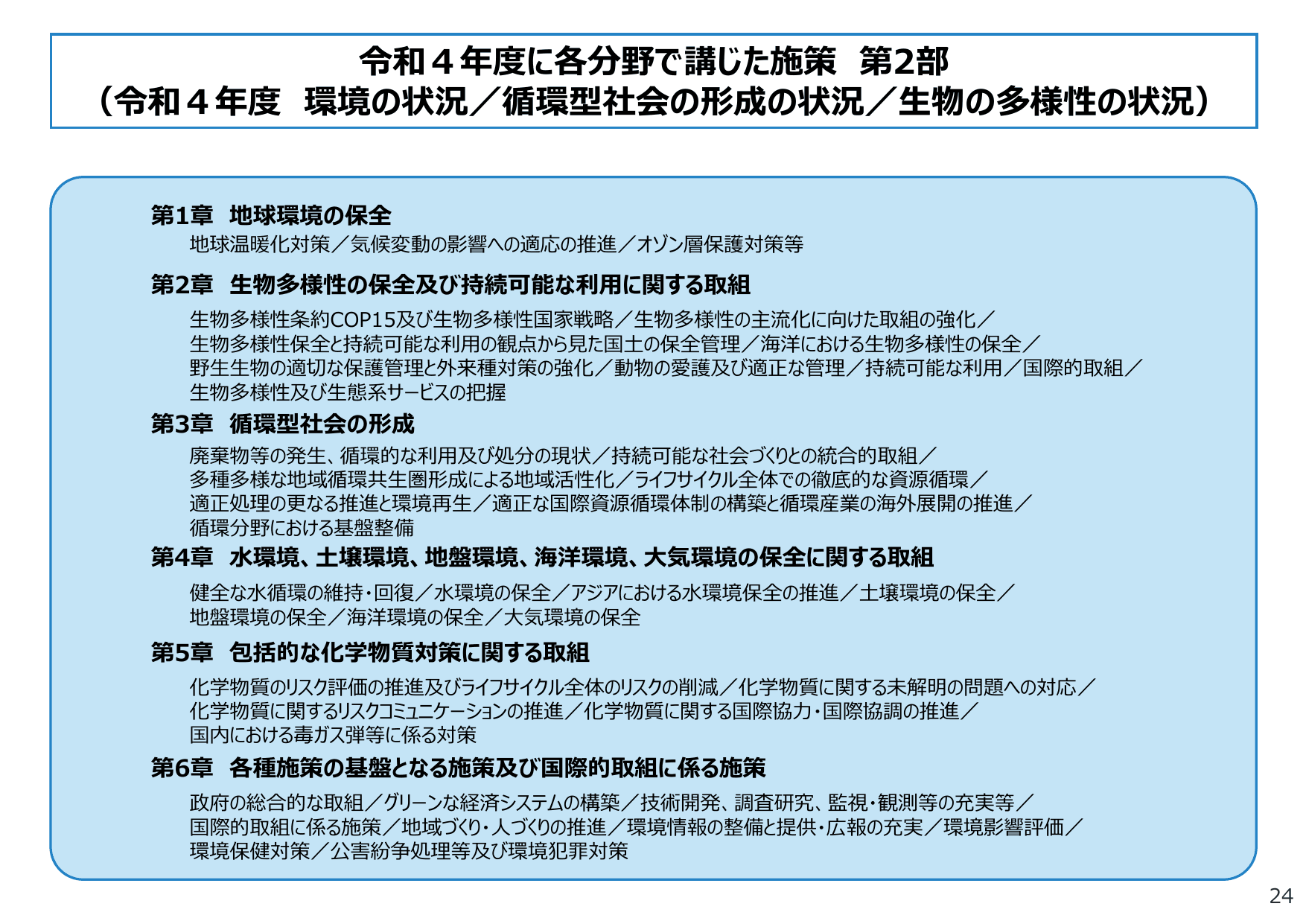 令和5年版 環境白書（要約）