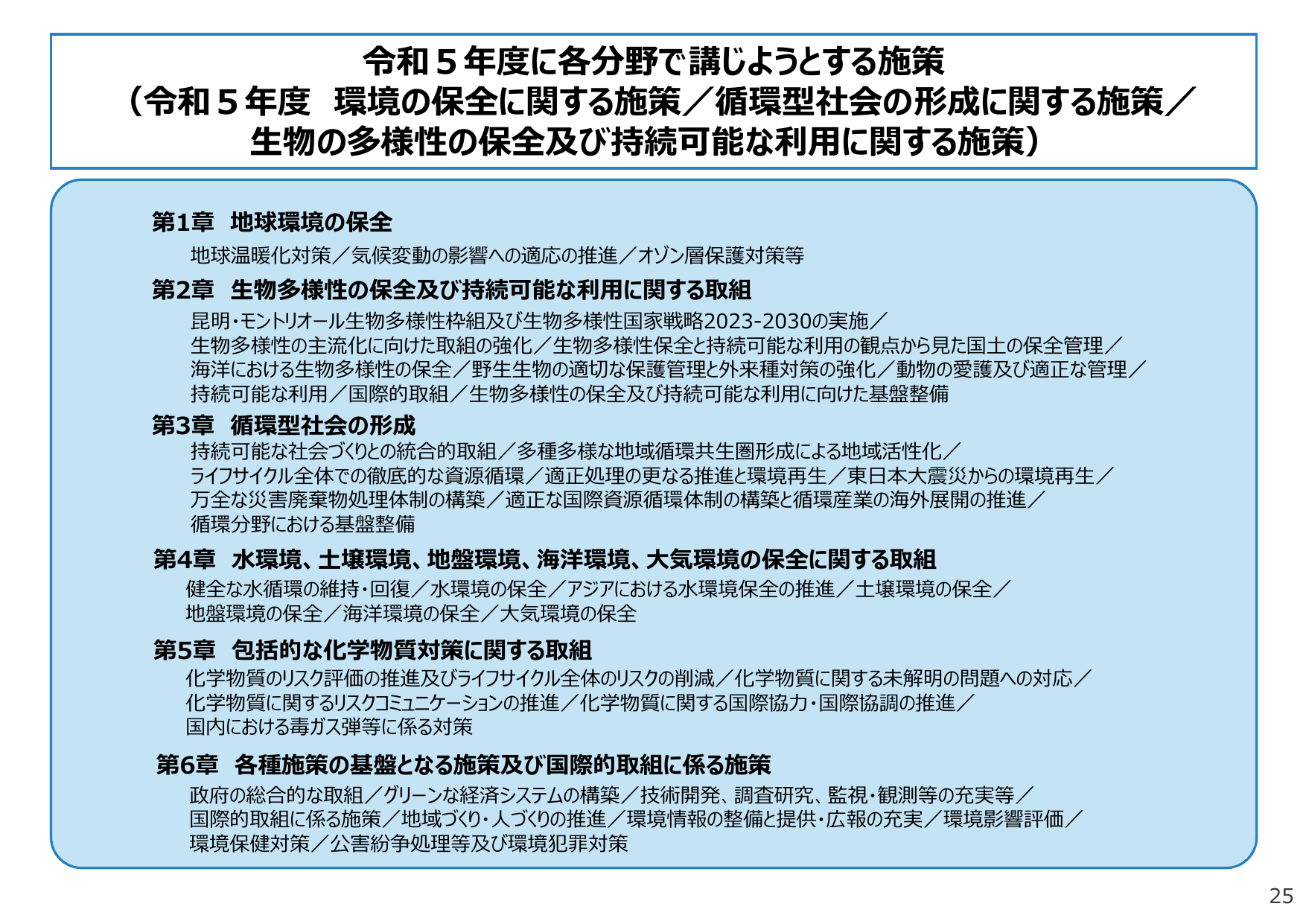 令和5年版 環境白書（要約）