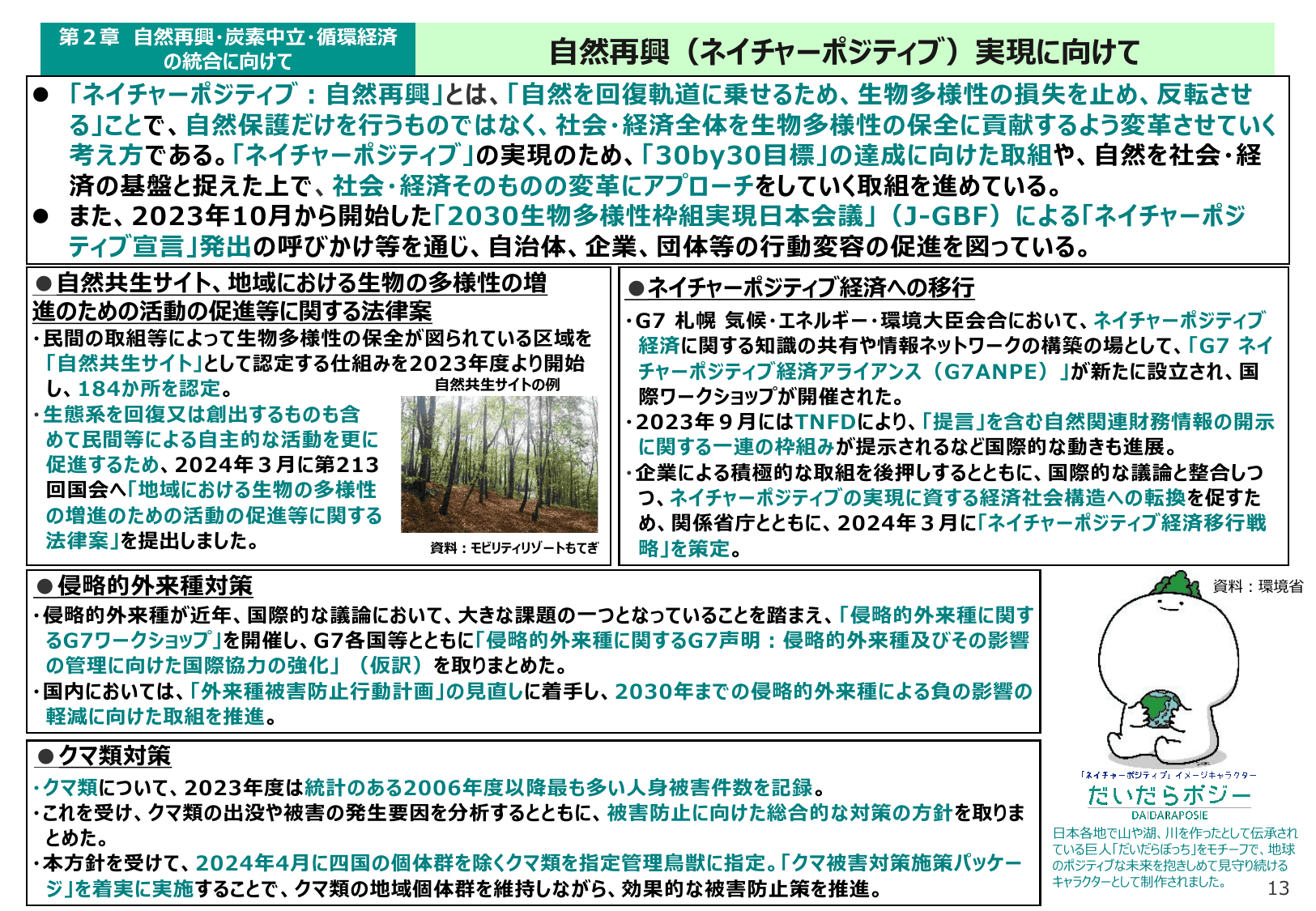 令和6年版 環境白書（概要）