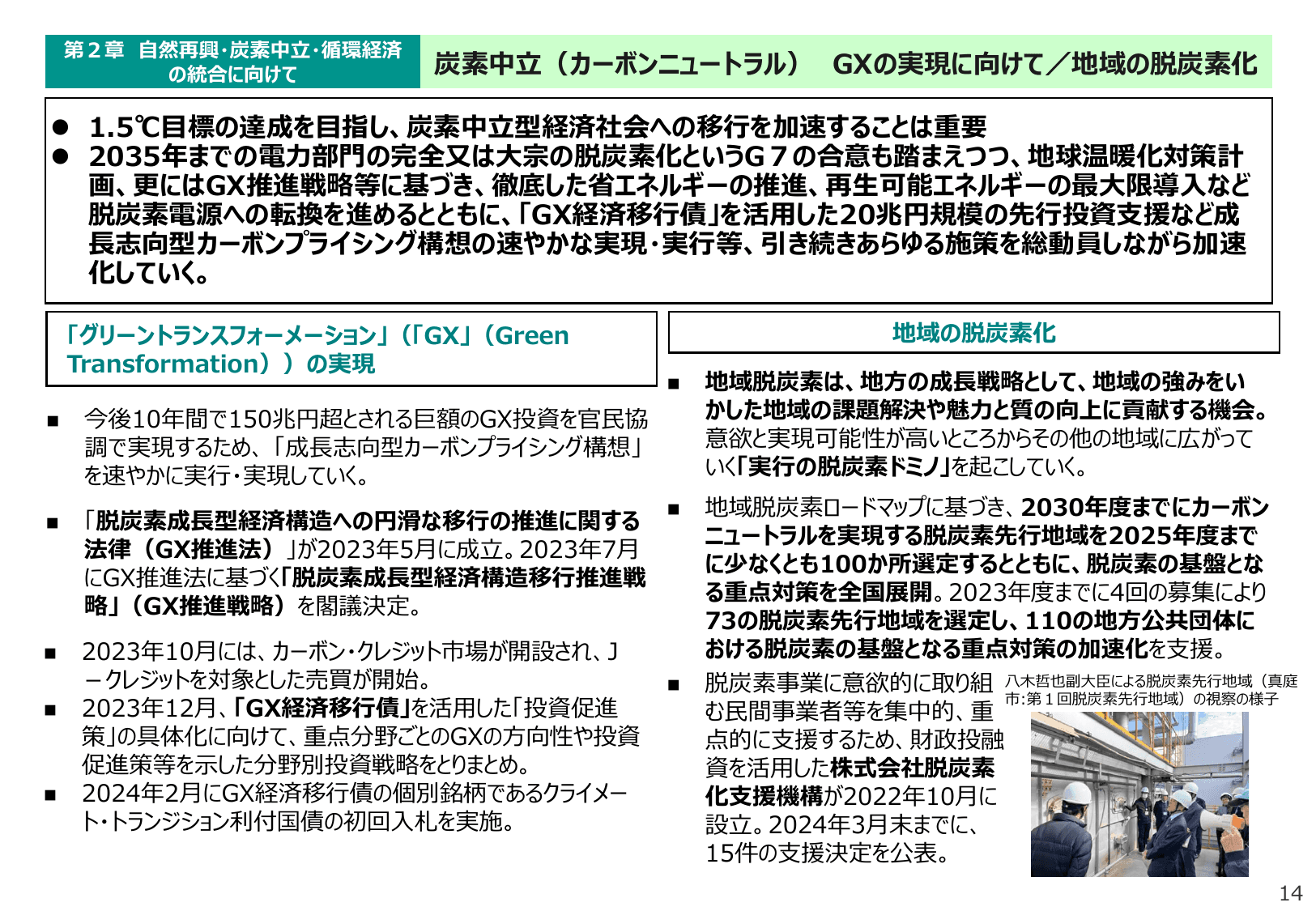 令和6年版 環境白書（概要）