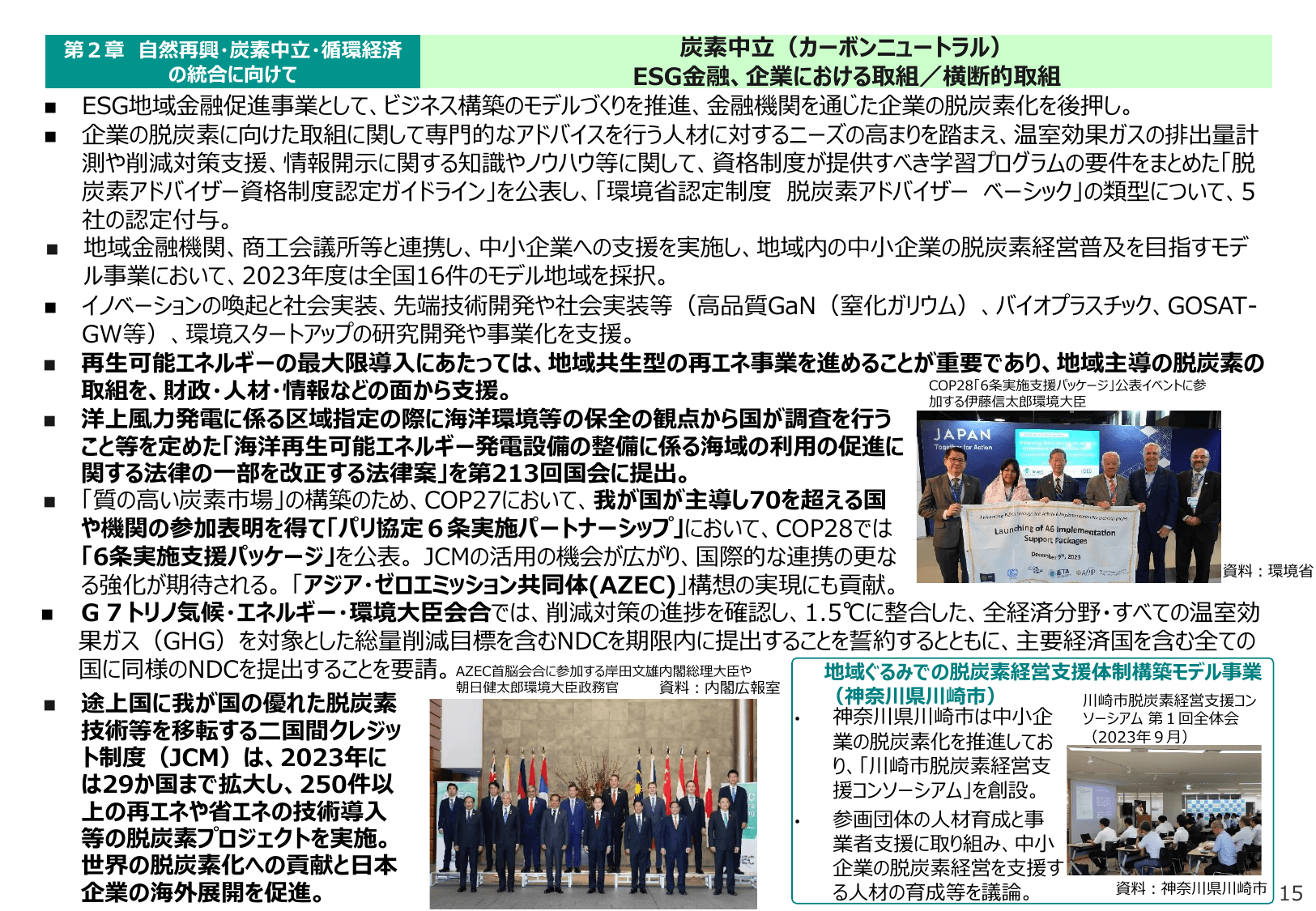 令和6年版 環境白書（概要）