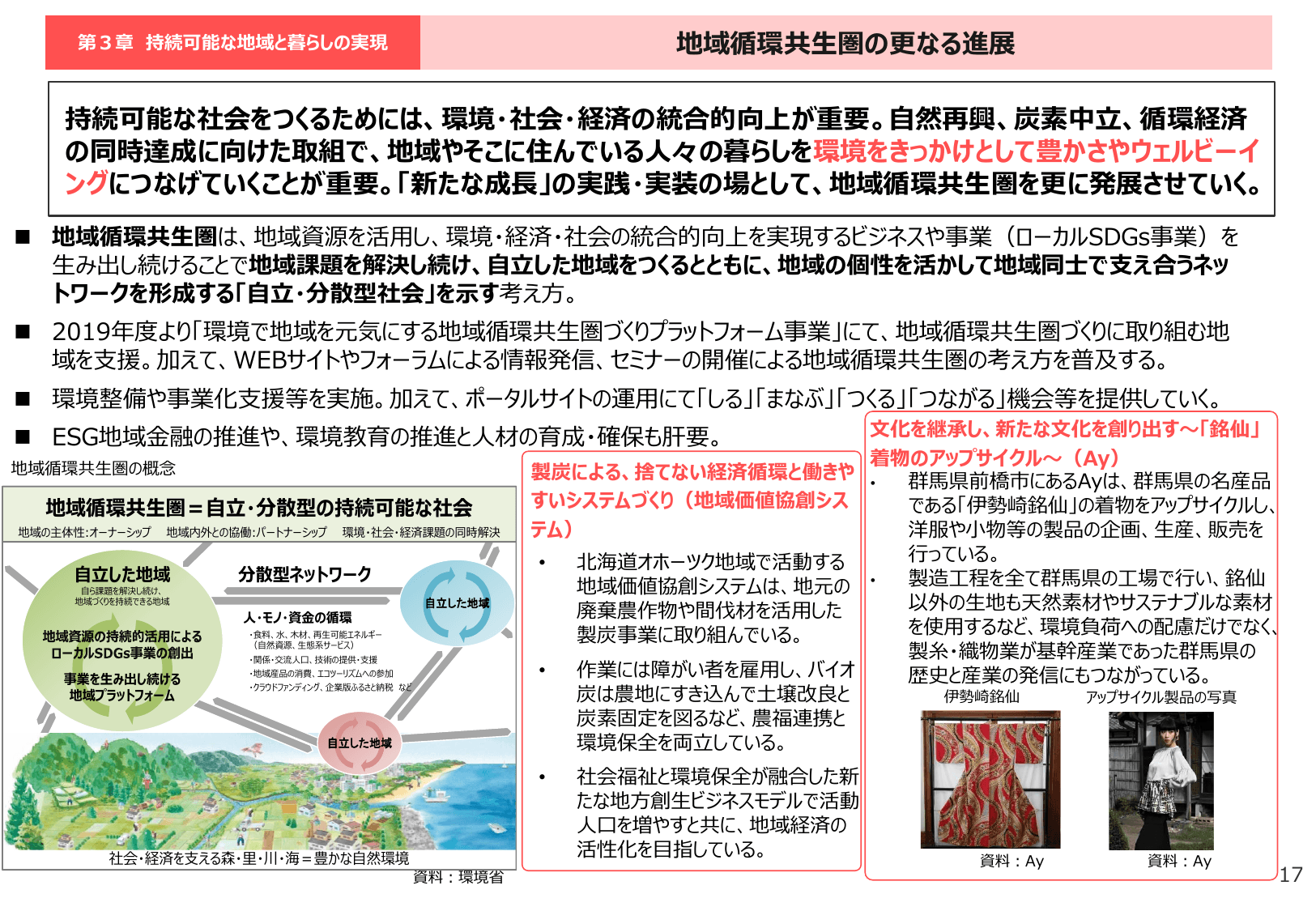 令和6年版 環境白書（概要）