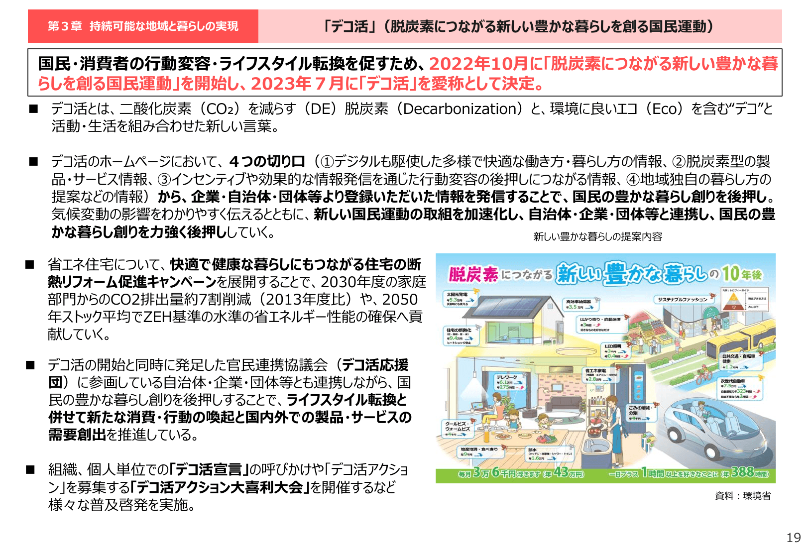 令和6年版 環境白書（概要）