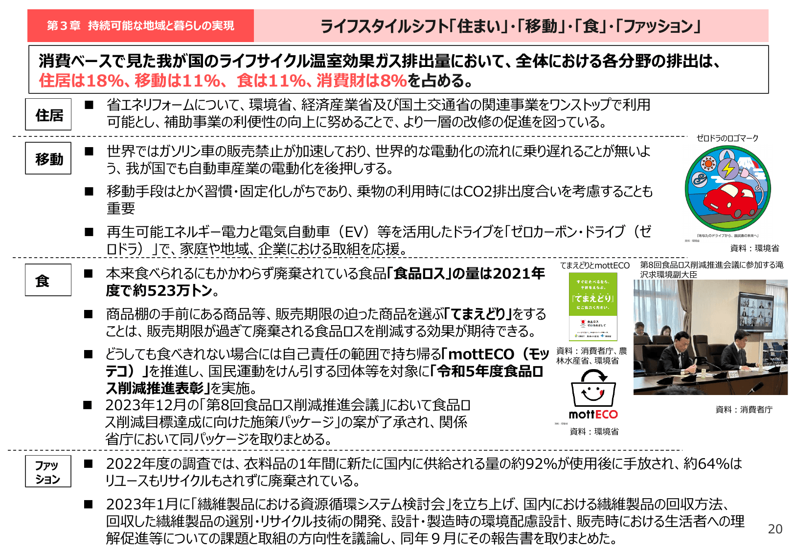 令和6年版 環境白書（概要）