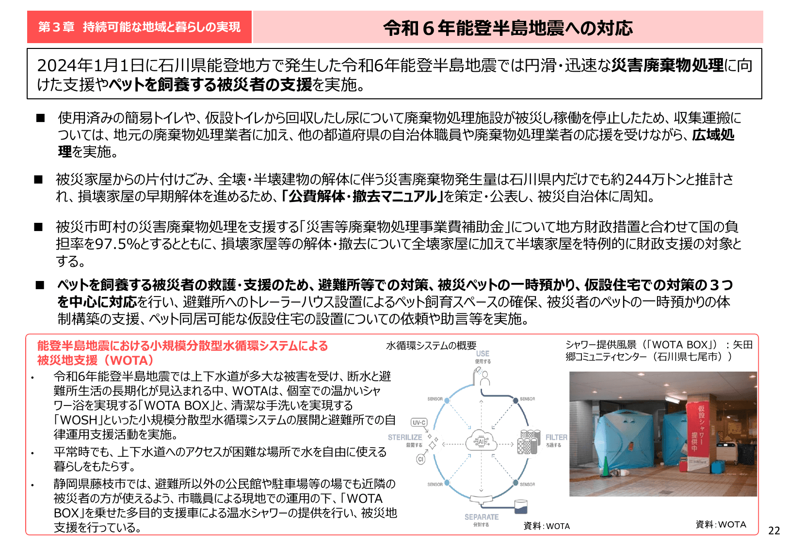 令和6年版 環境白書（概要）