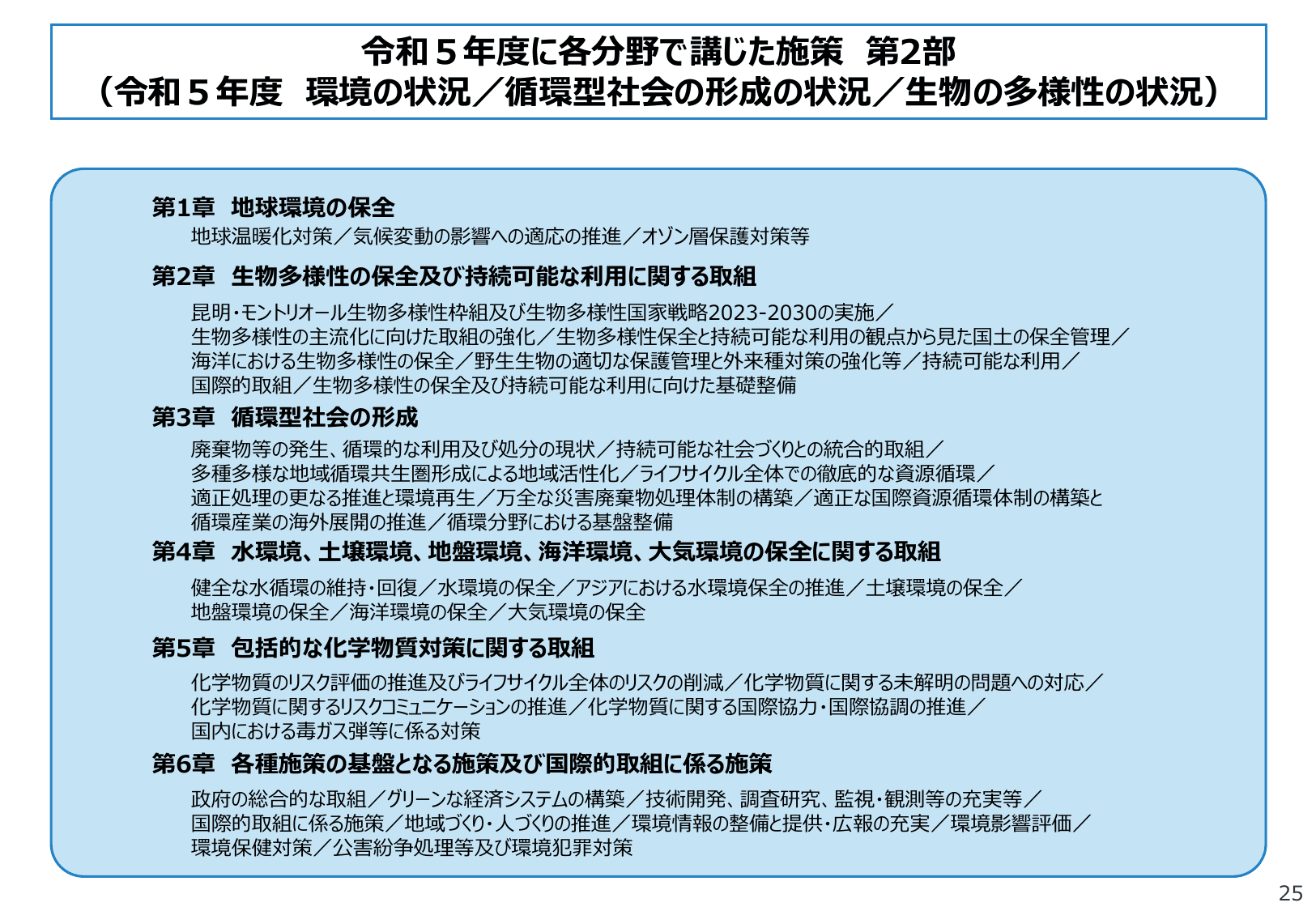 令和6年版 環境白書（概要）