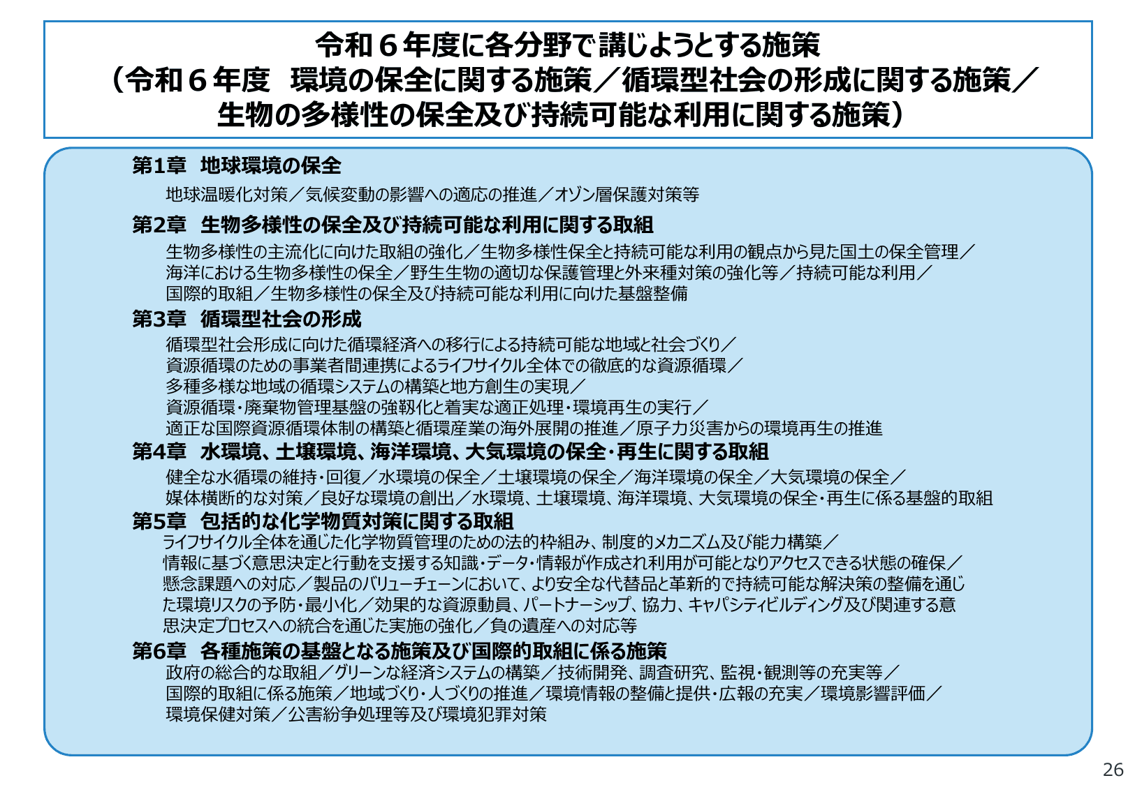 令和6年版 環境白書（概要）