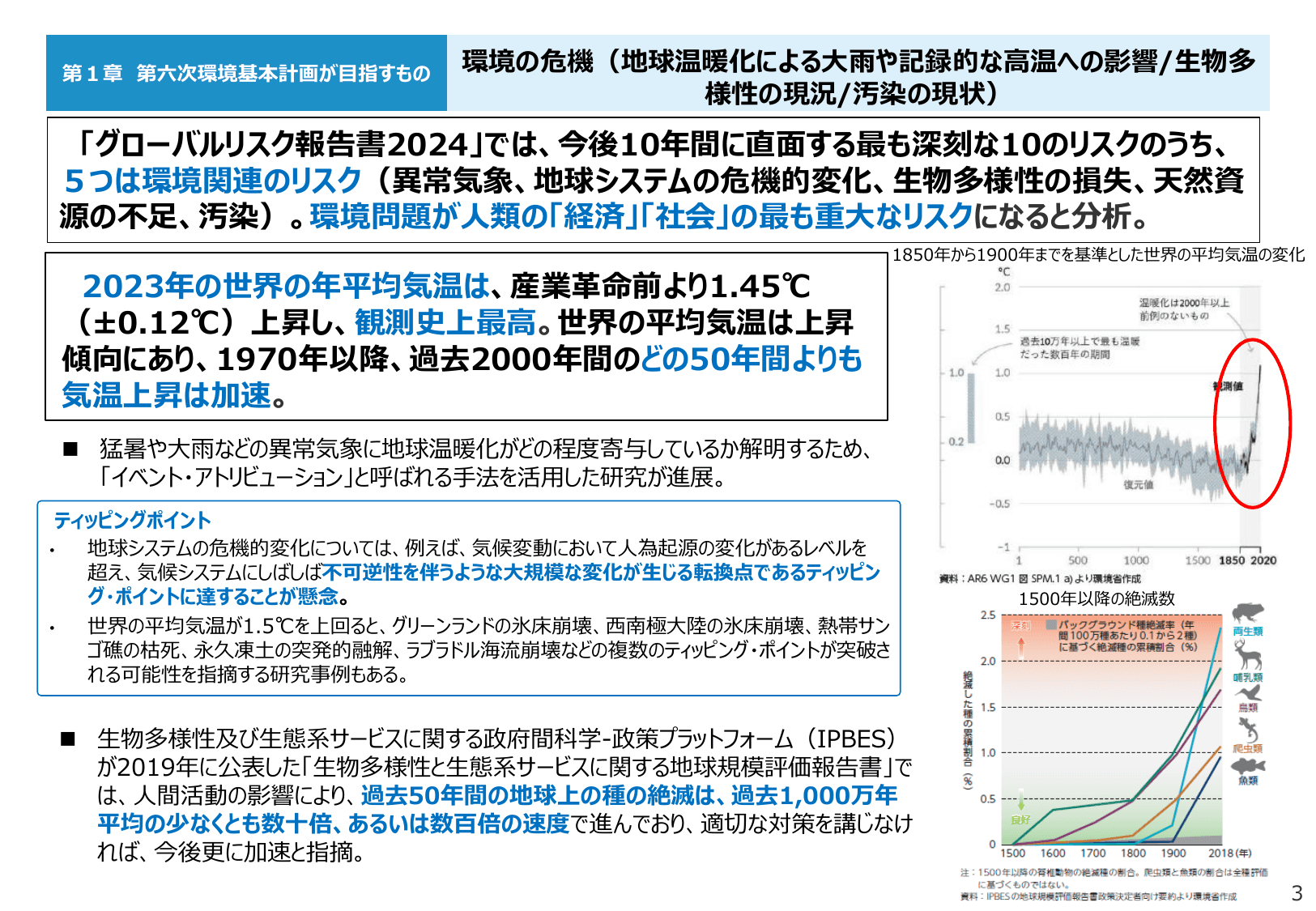 令和6年版 環境白書（概要）