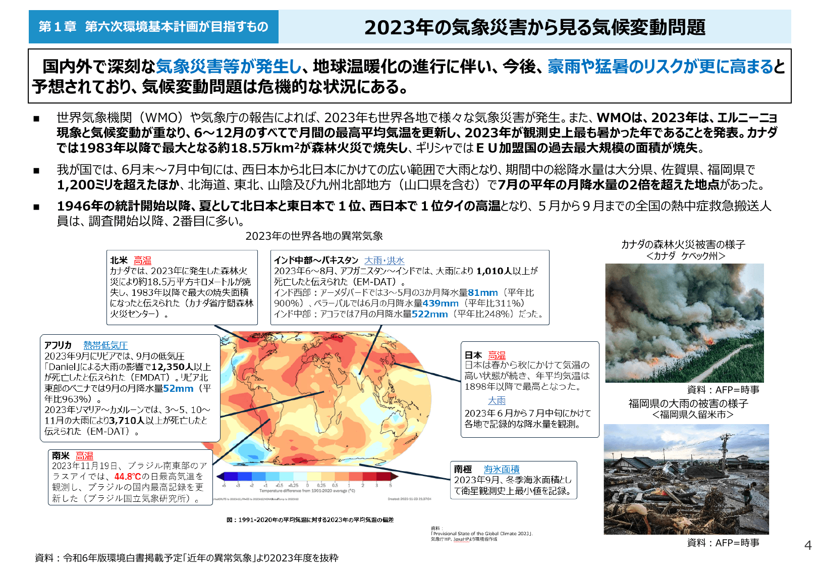 令和6年版 環境白書（概要）