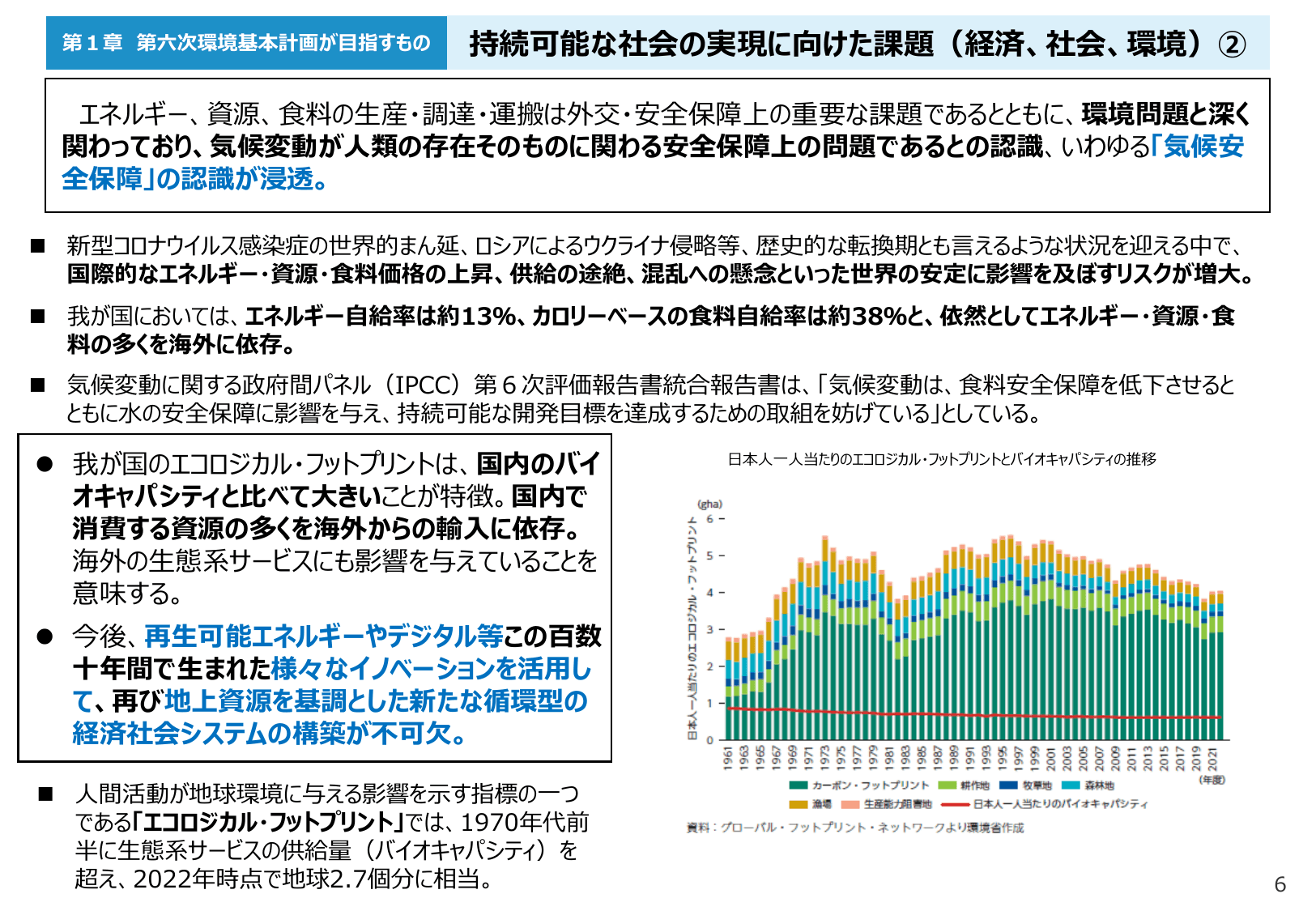 令和6年版 環境白書（概要）
