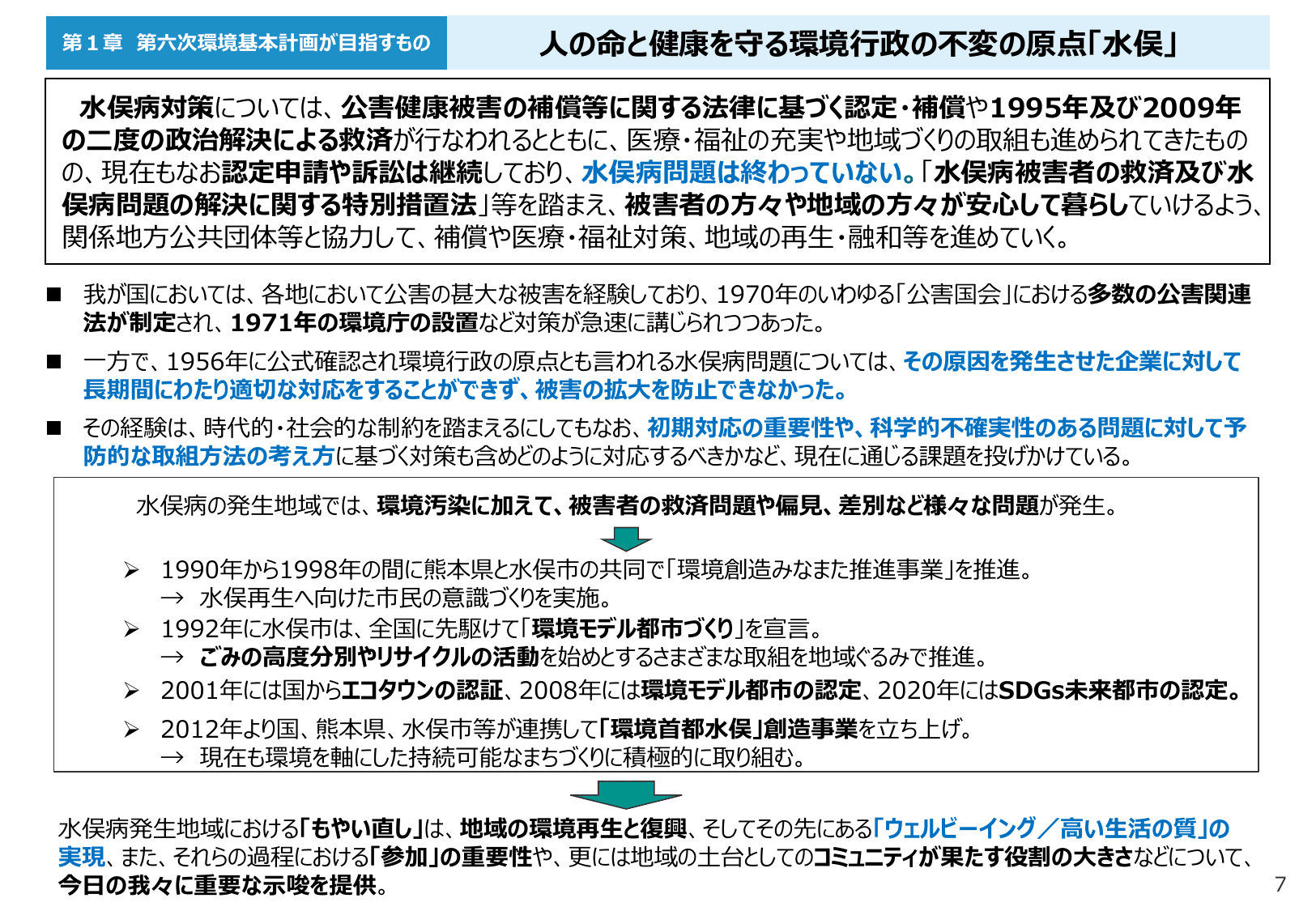 令和6年版 環境白書（概要）