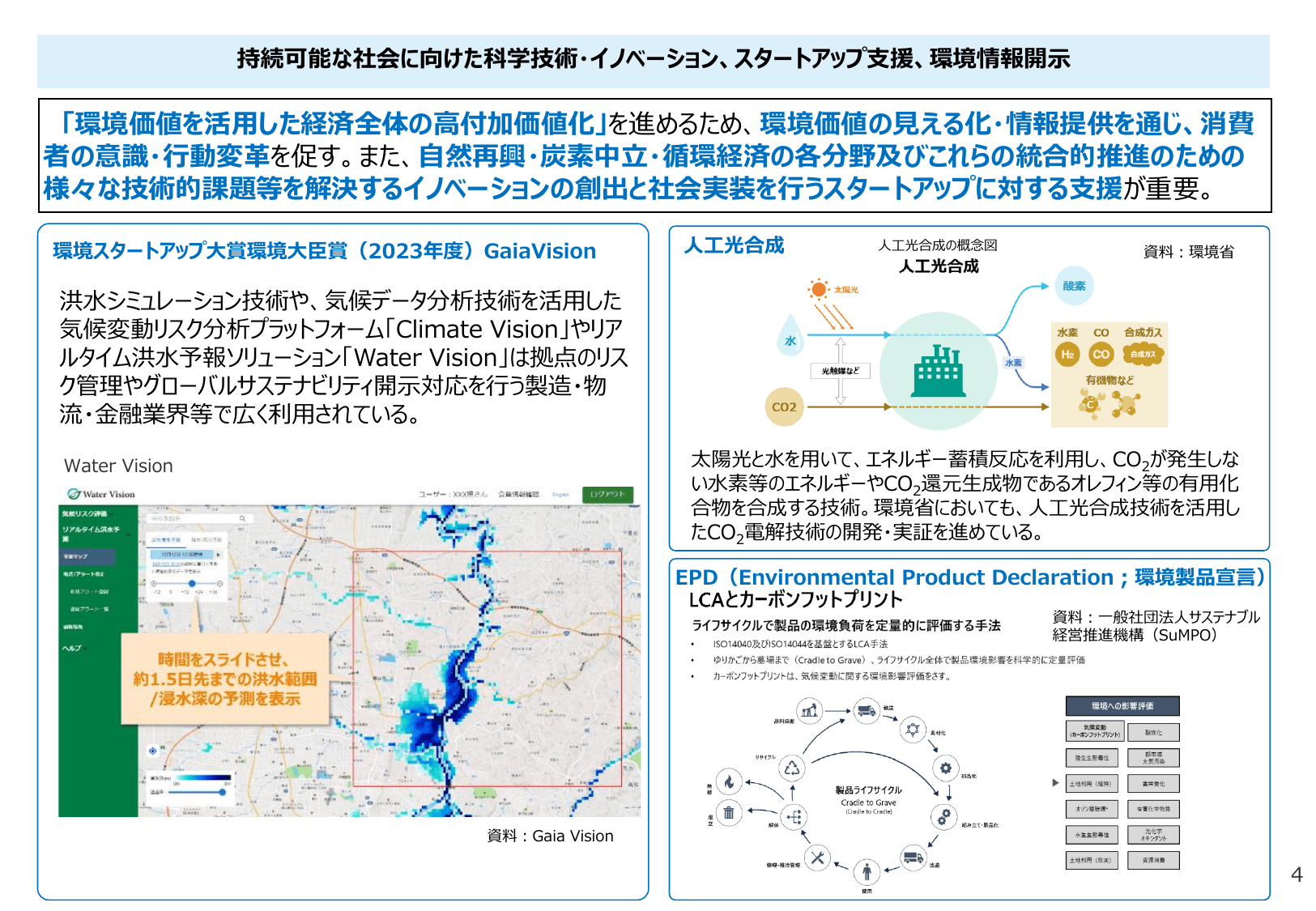 令和7年版 環境白書（概要）