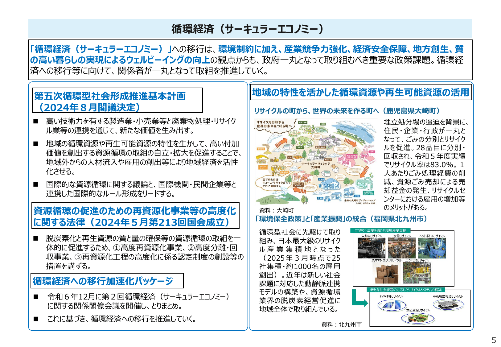 令和7年版 環境白書（概要）