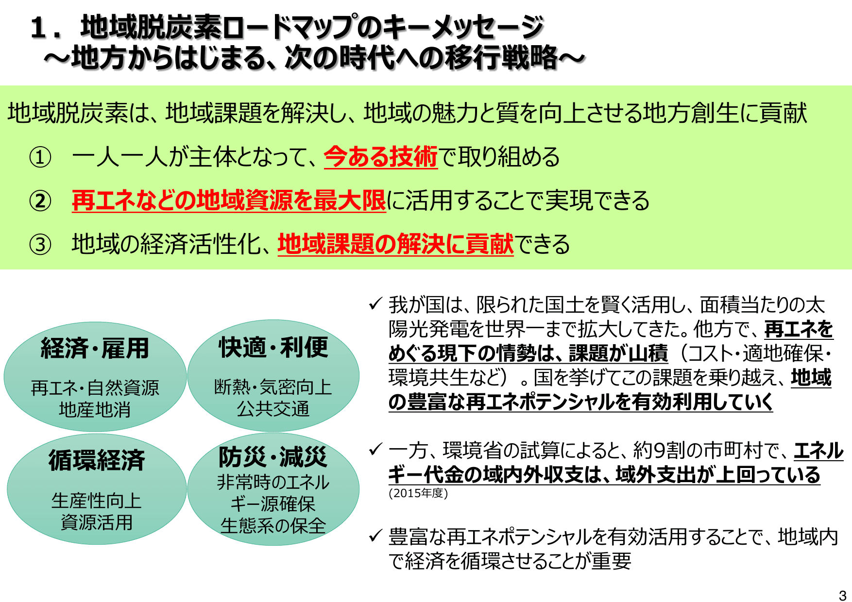 地域脱炭素ロードマップ（概要）