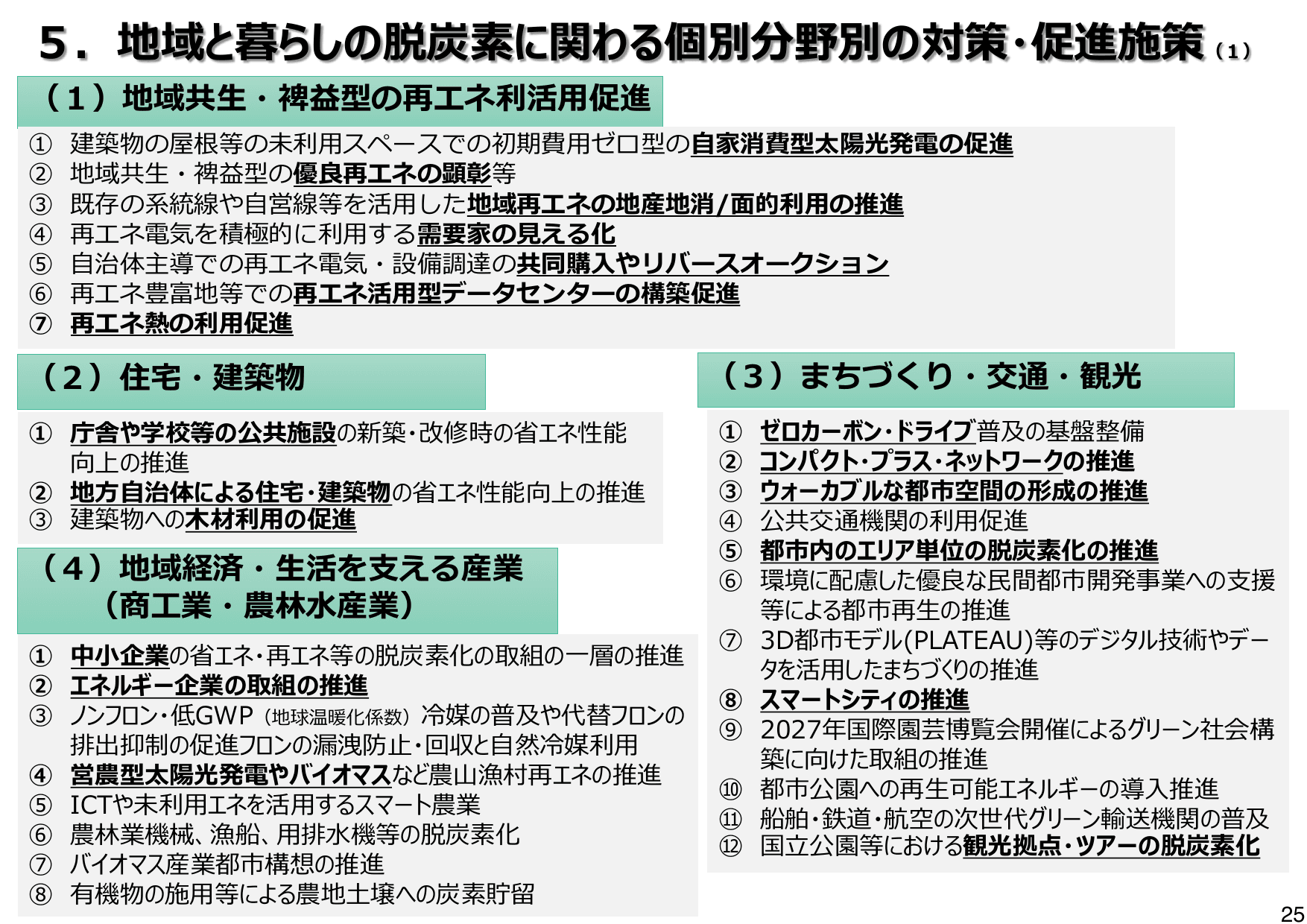 地域脱炭素ロードマップ（概要）
