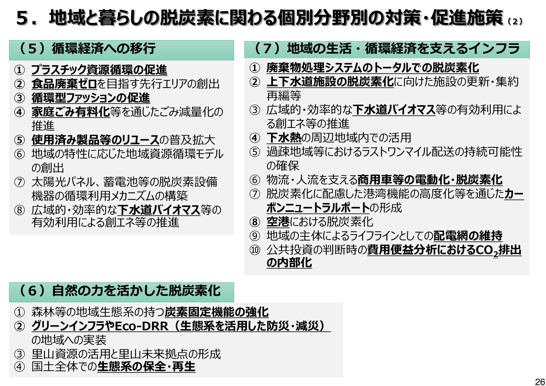 地域脱炭素ロードマップ（概要）