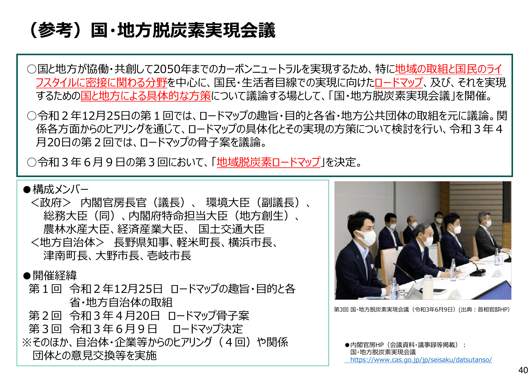 地域脱炭素ロードマップ（概要）