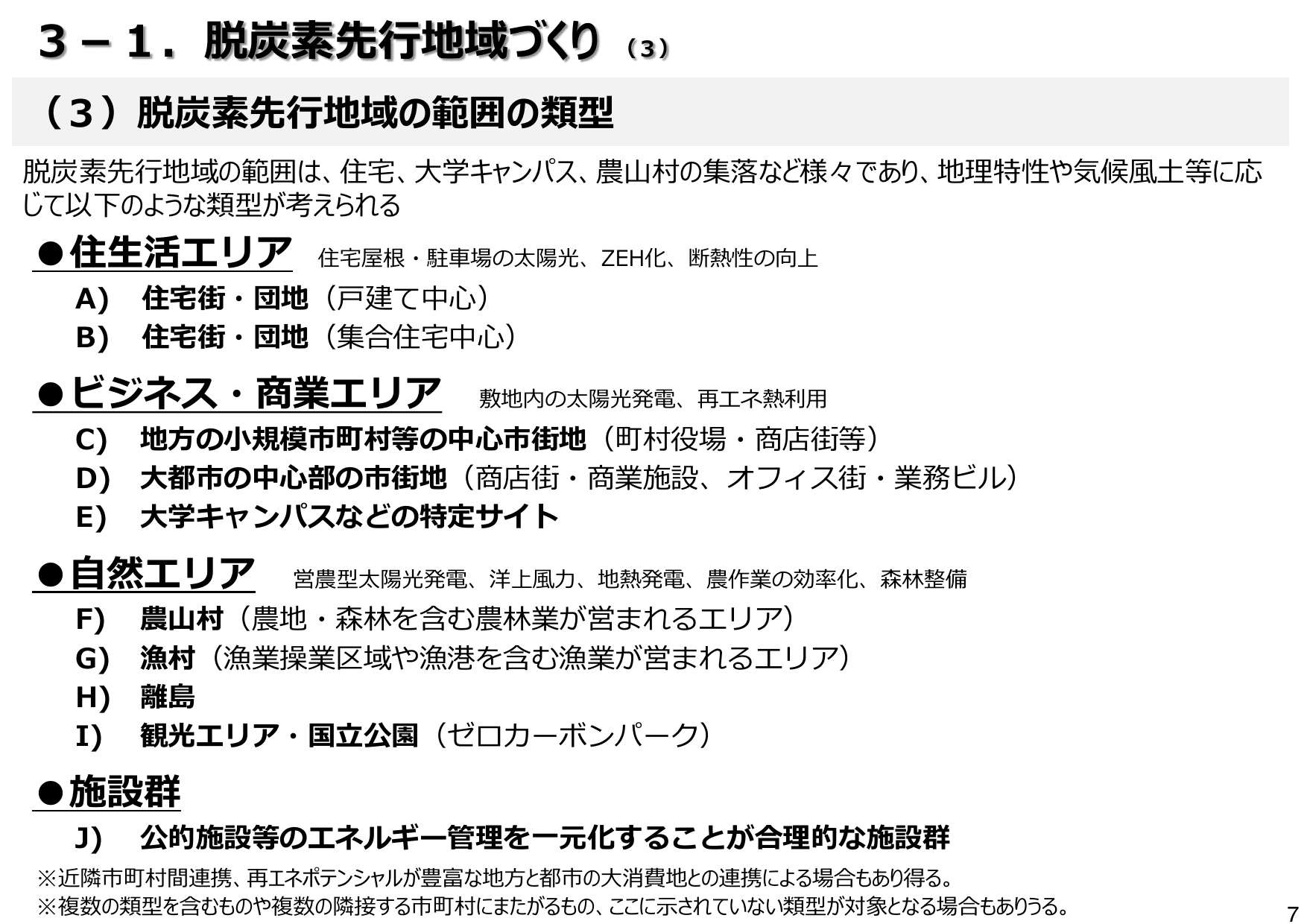 地域脱炭素ロードマップ（概要）