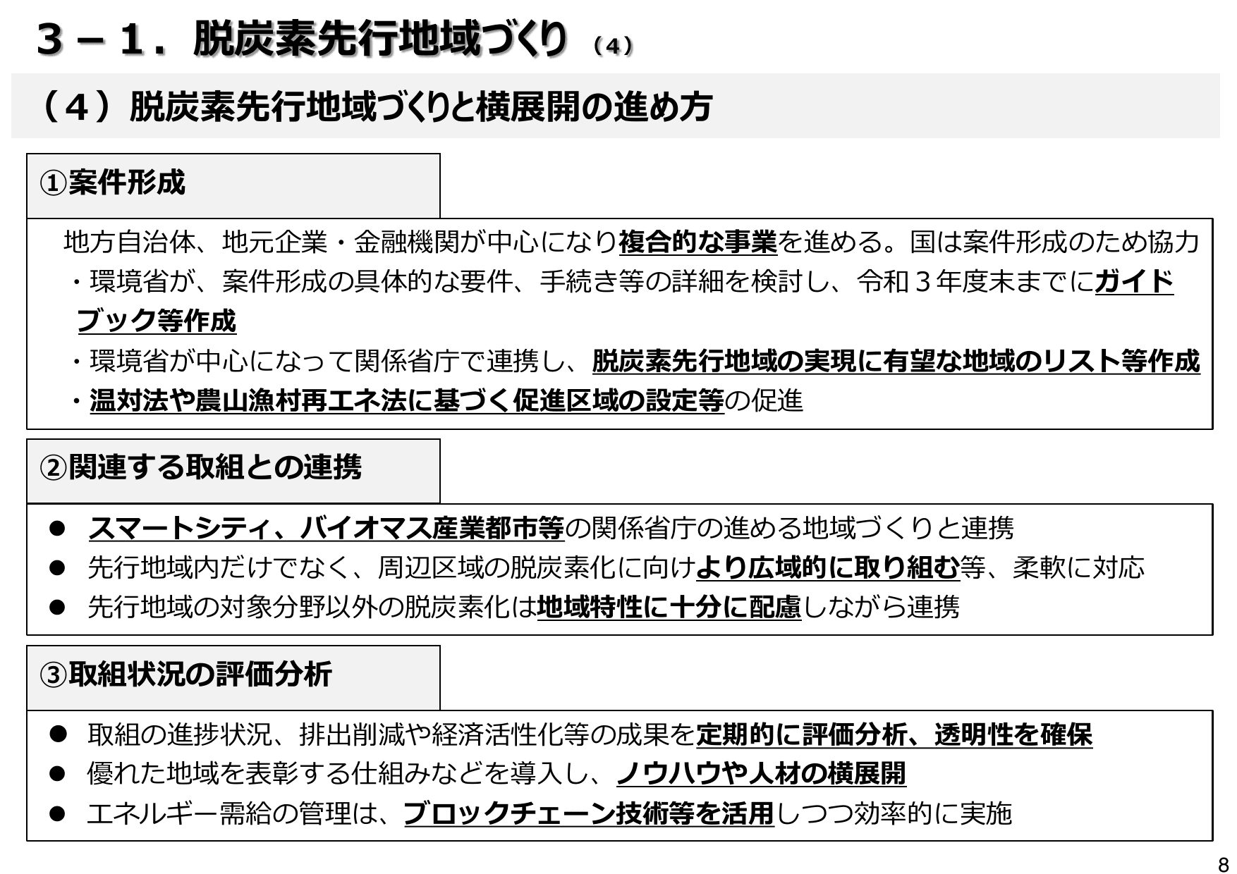 地域脱炭素ロードマップ（概要）