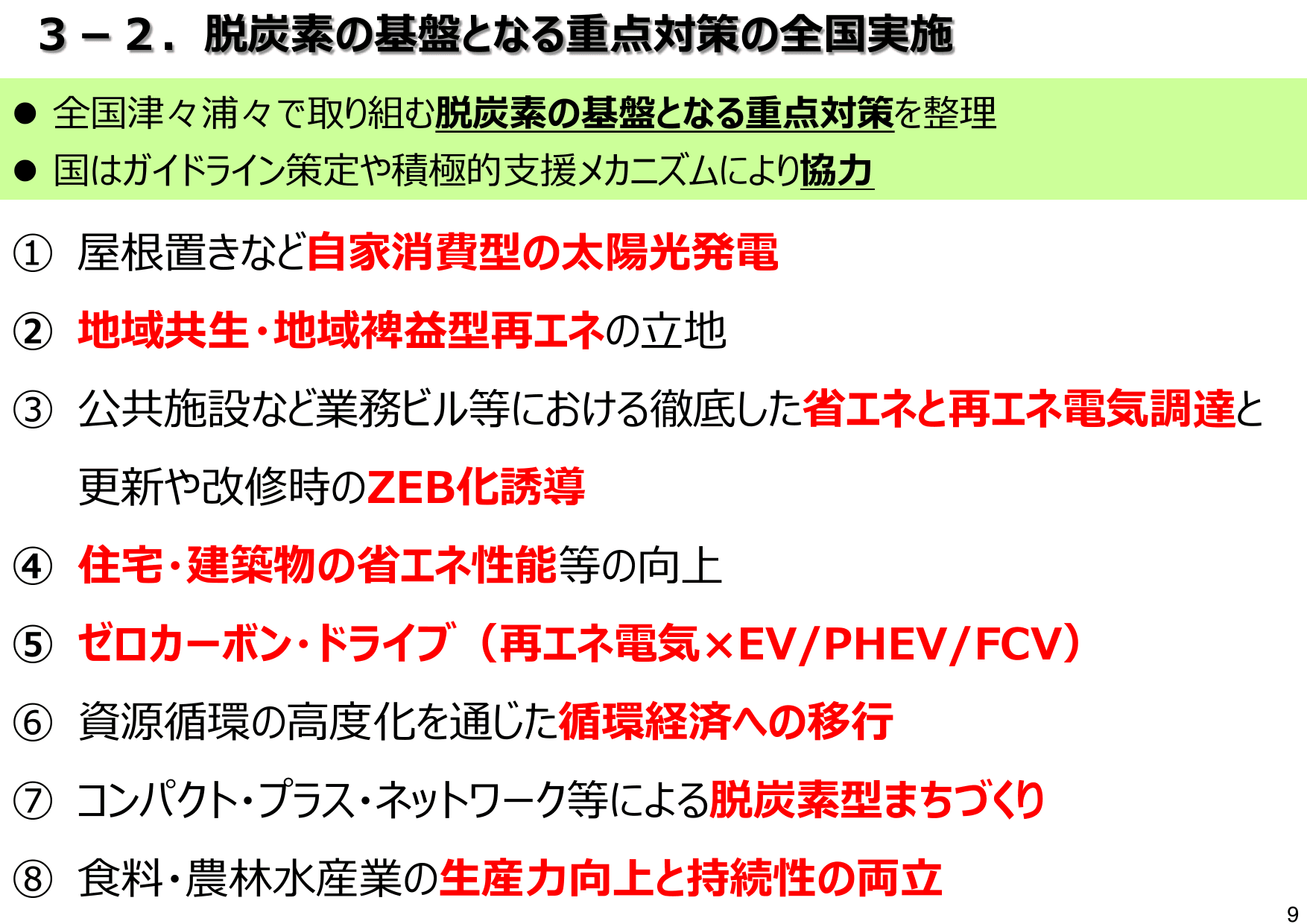 地域脱炭素ロードマップ（概要）