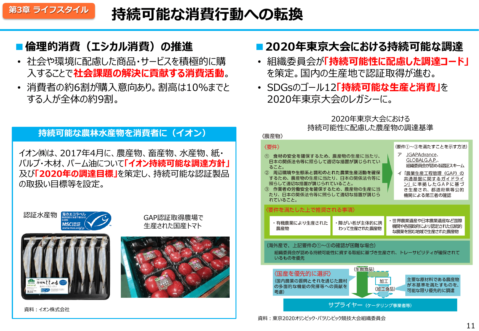 平成30年版 環境白書（概要）
