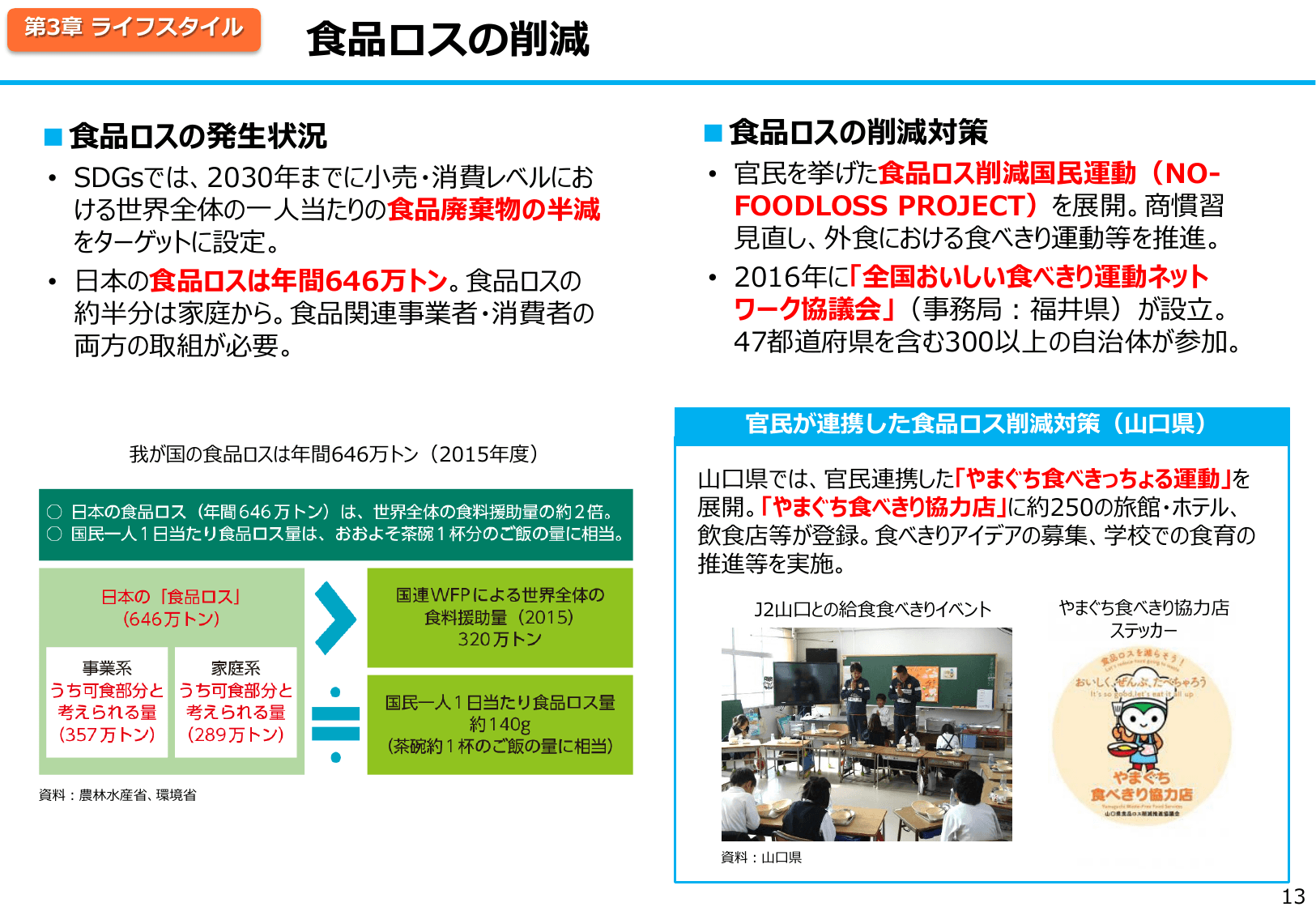 平成30年版 環境白書（概要）