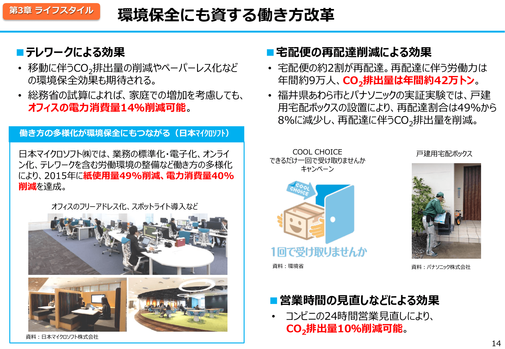 平成30年版 環境白書（概要）