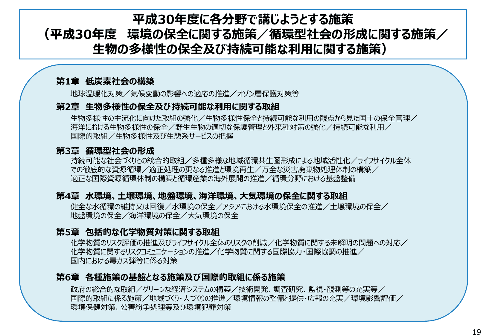 平成30年版 環境白書（概要）