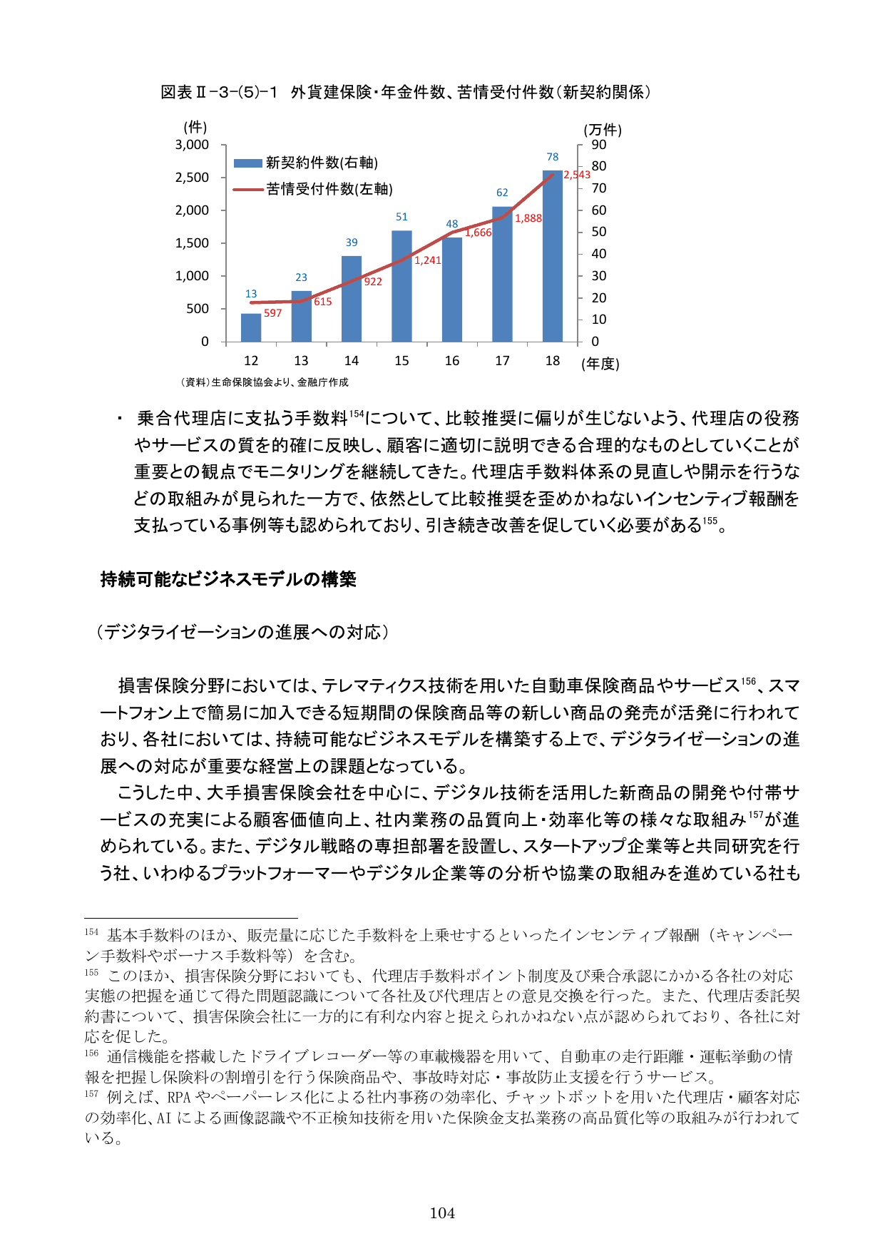 令和元事務年度 金融行政方針
