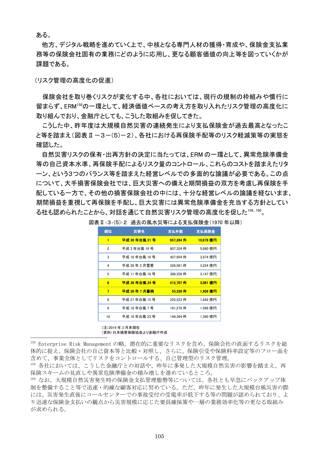 令和元事務年度 金融行政方針