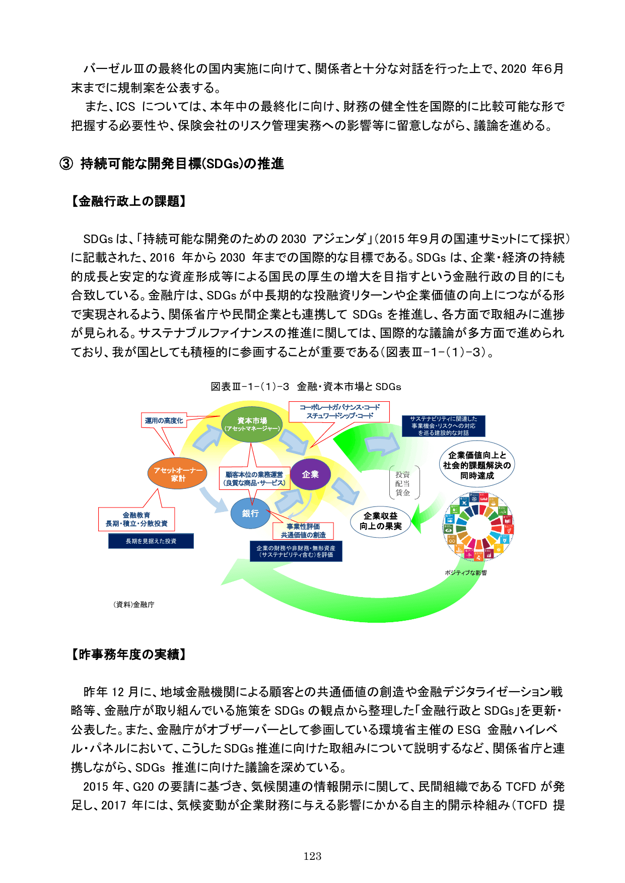 令和元事務年度 金融行政方針