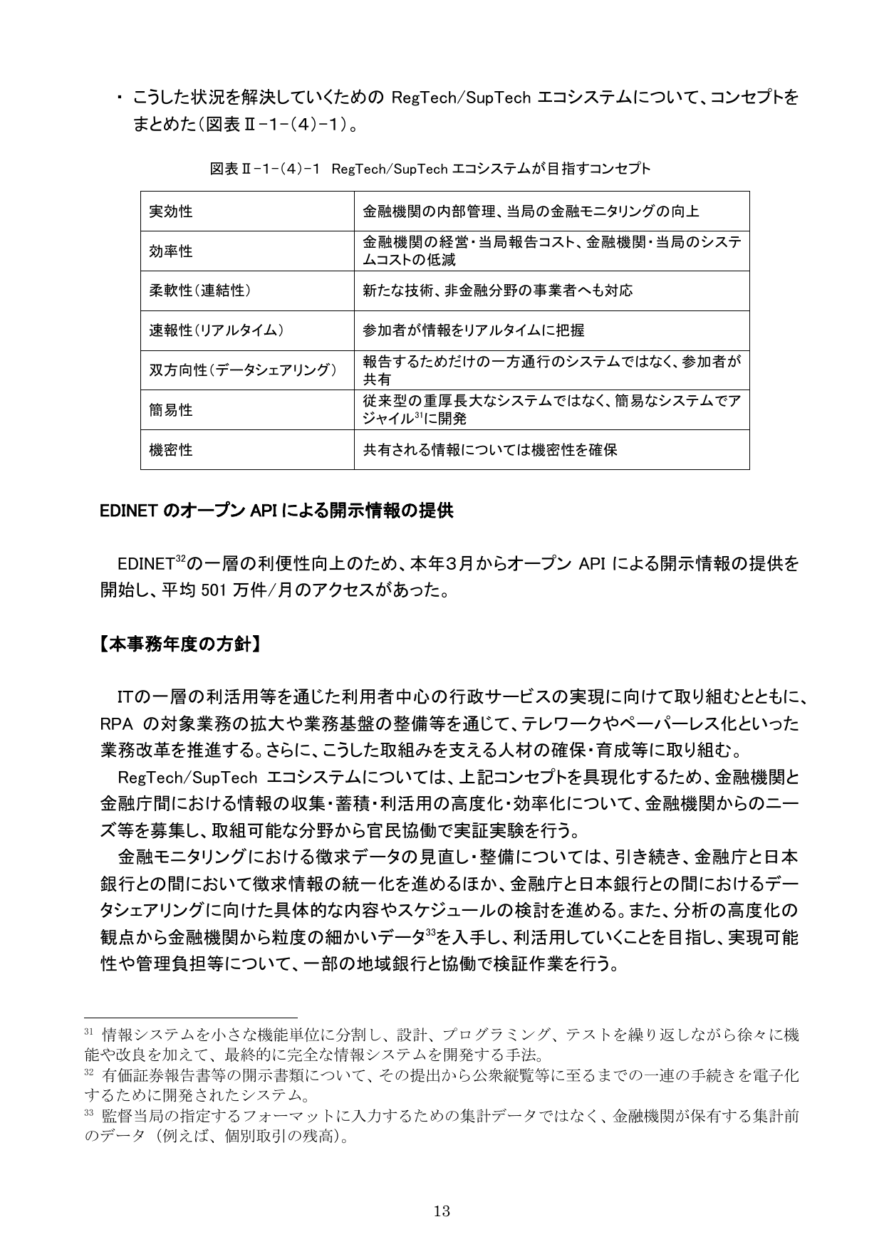 令和元事務年度 金融行政方針