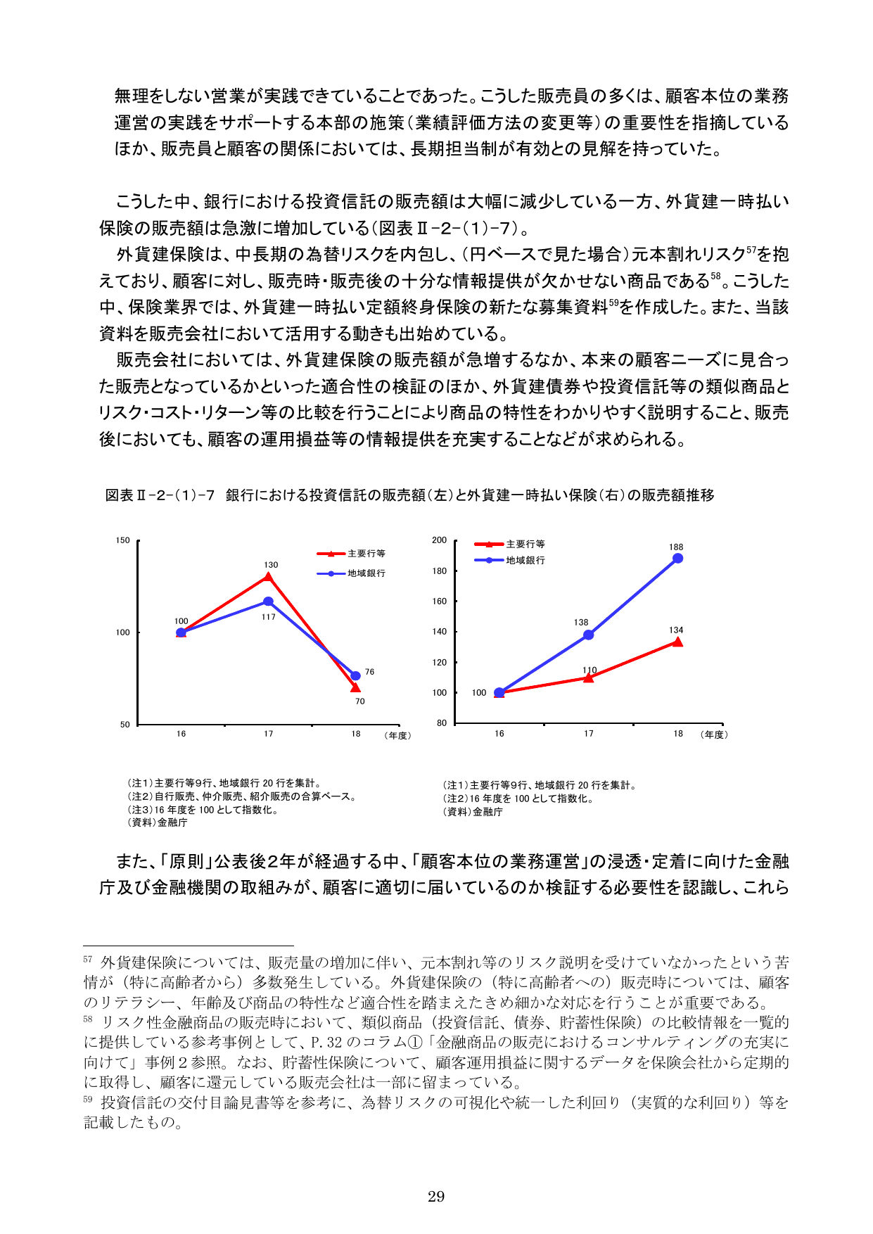 令和元事務年度 金融行政方針