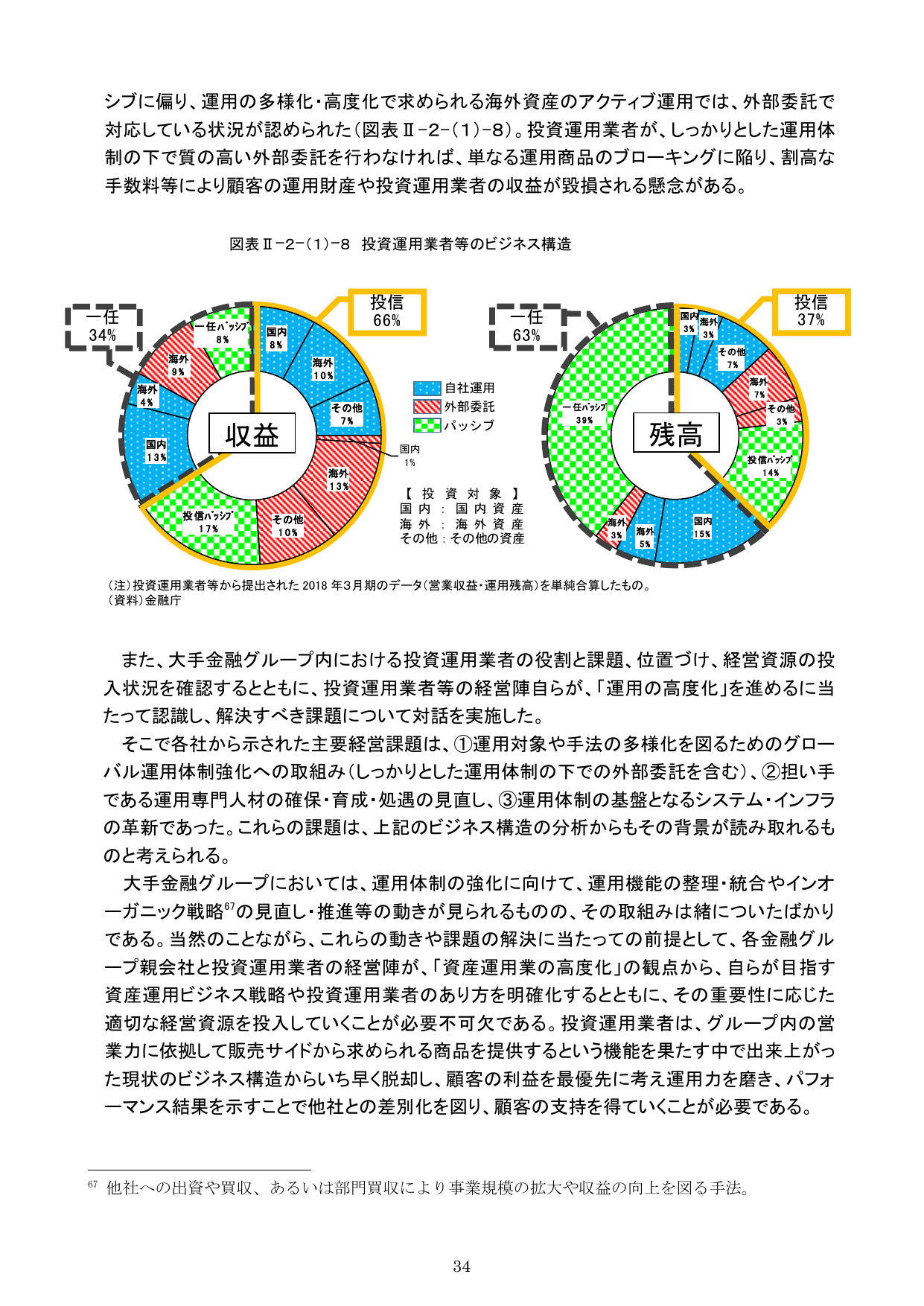 令和元事務年度 金融行政方針