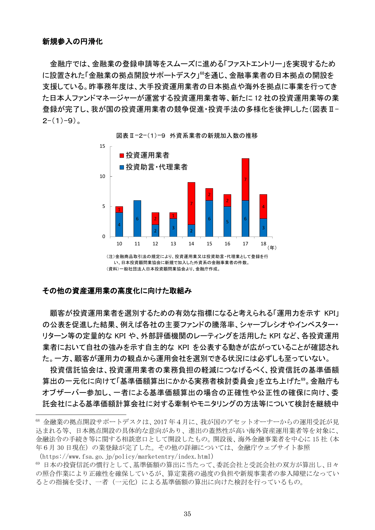 令和元事務年度 金融行政方針