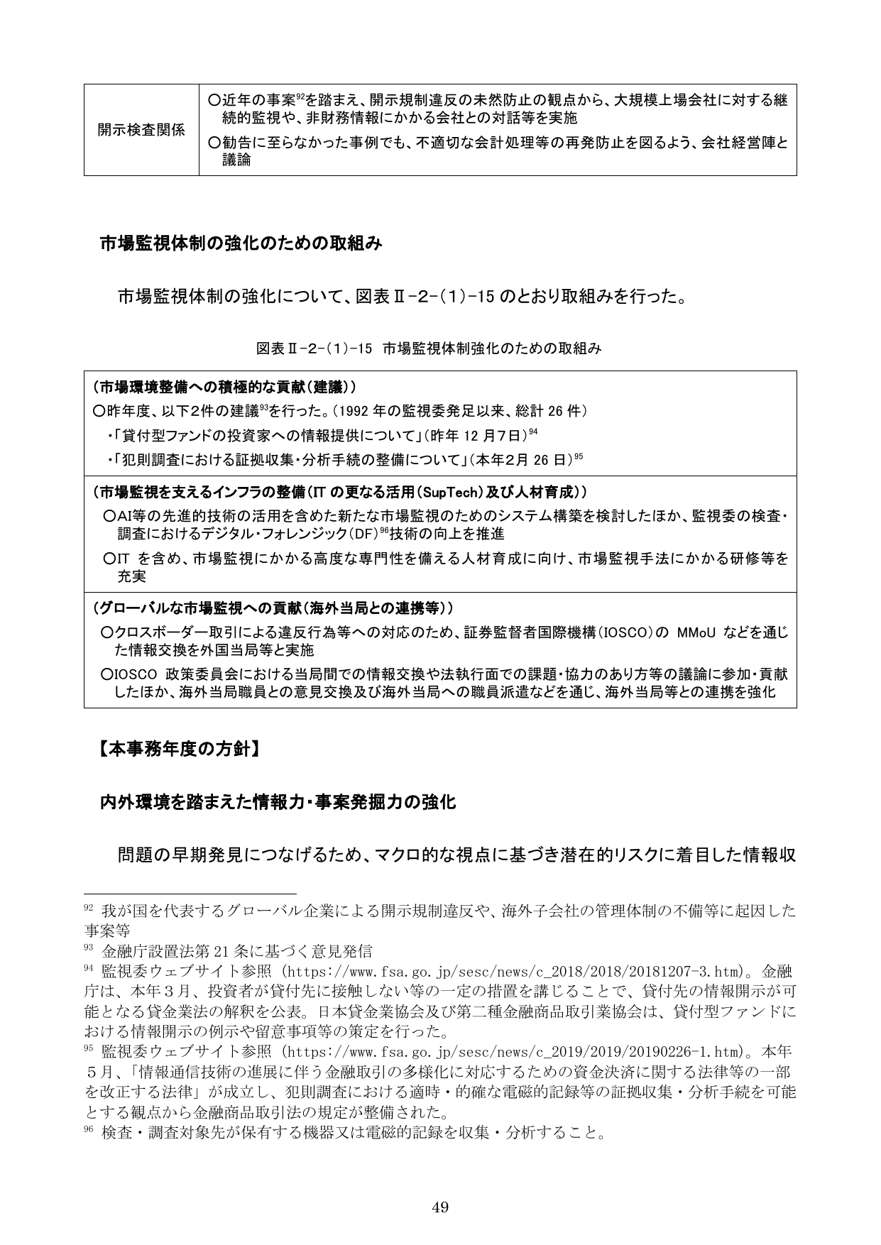 令和元事務年度 金融行政方針
