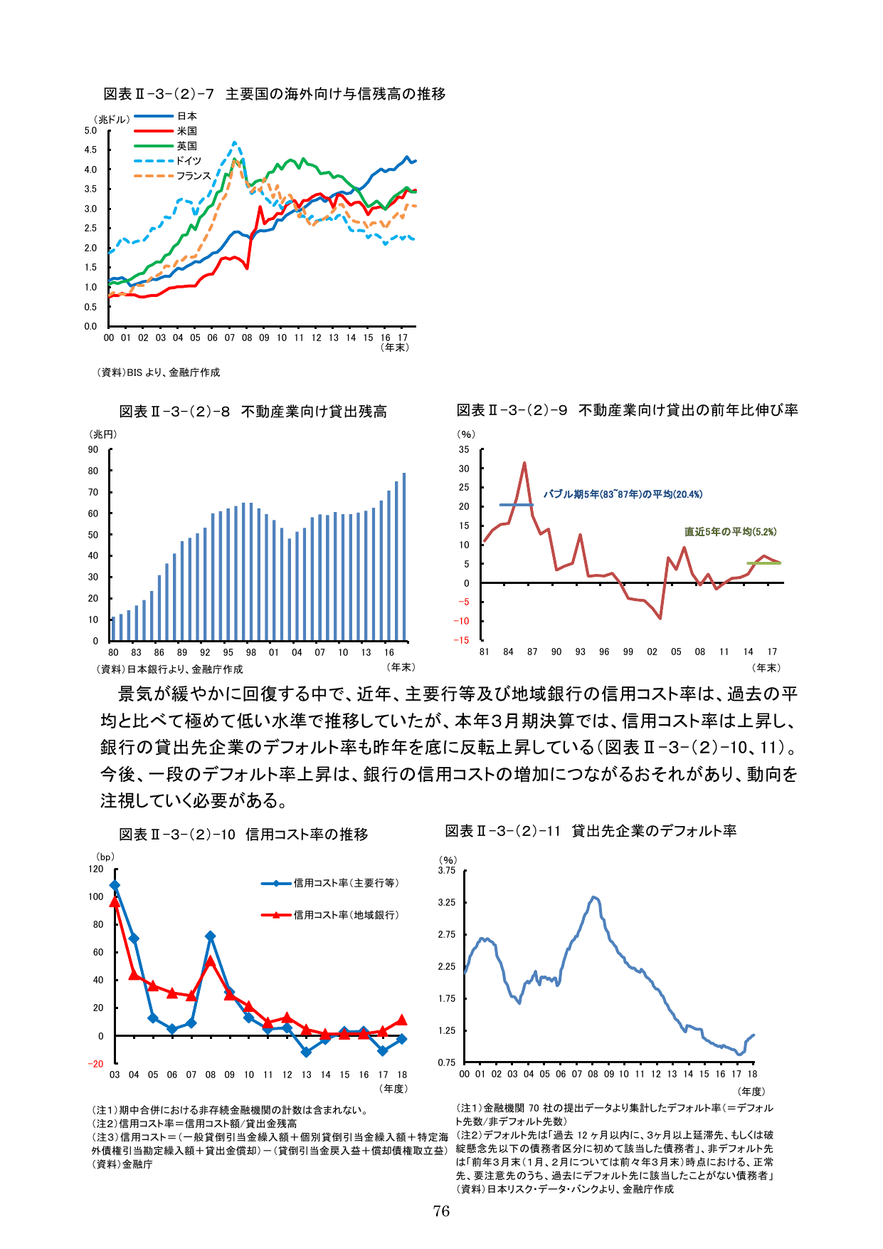 令和元事務年度 金融行政方針