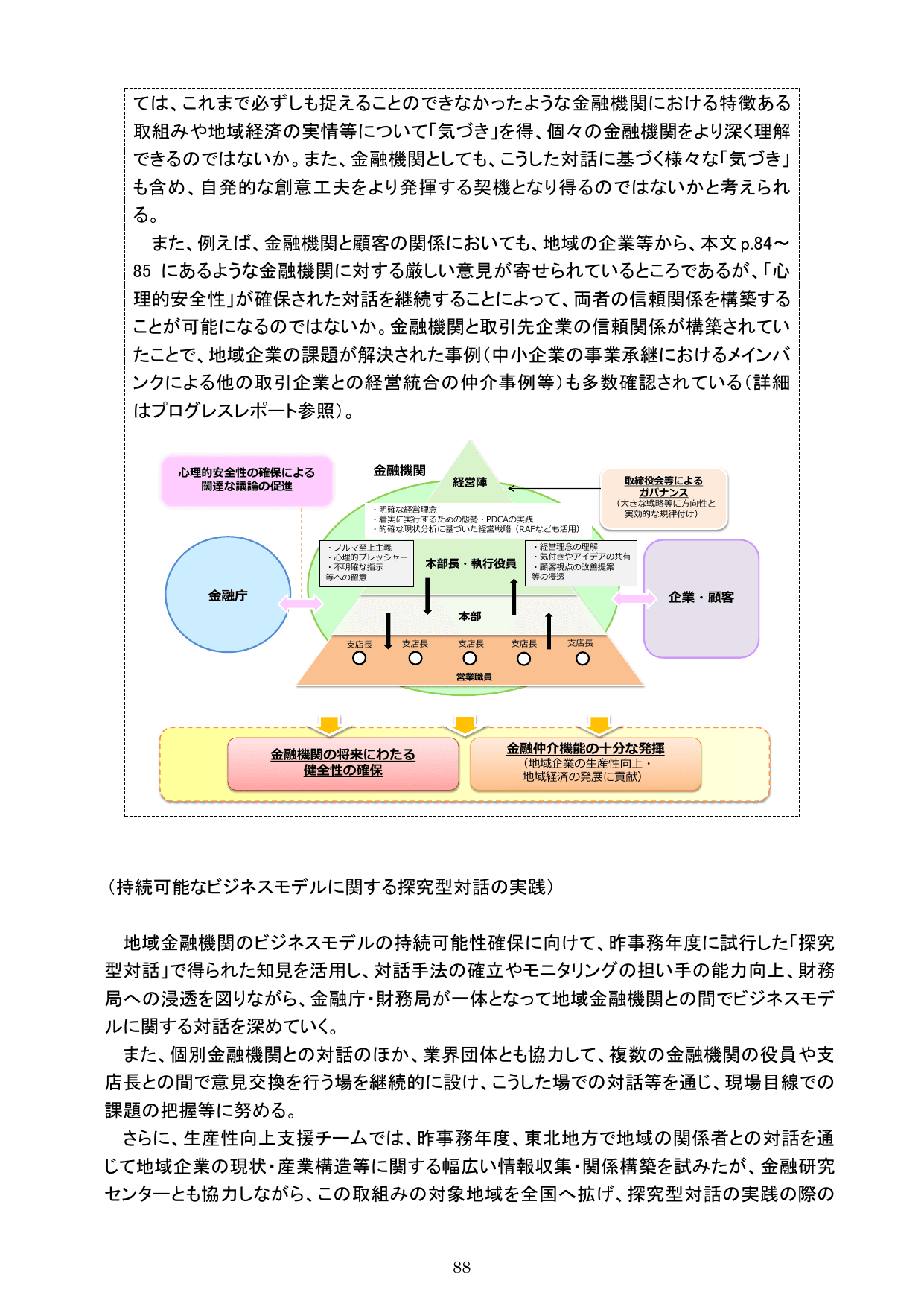 令和元事務年度 金融行政方針