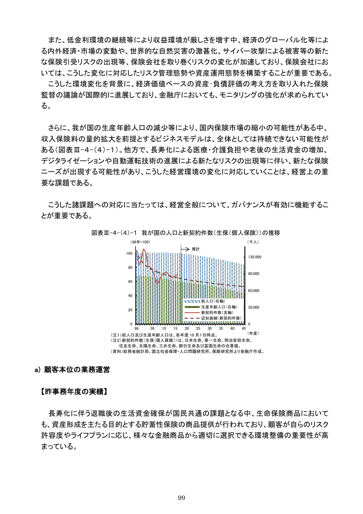 平成30事務年度 金融行政方針