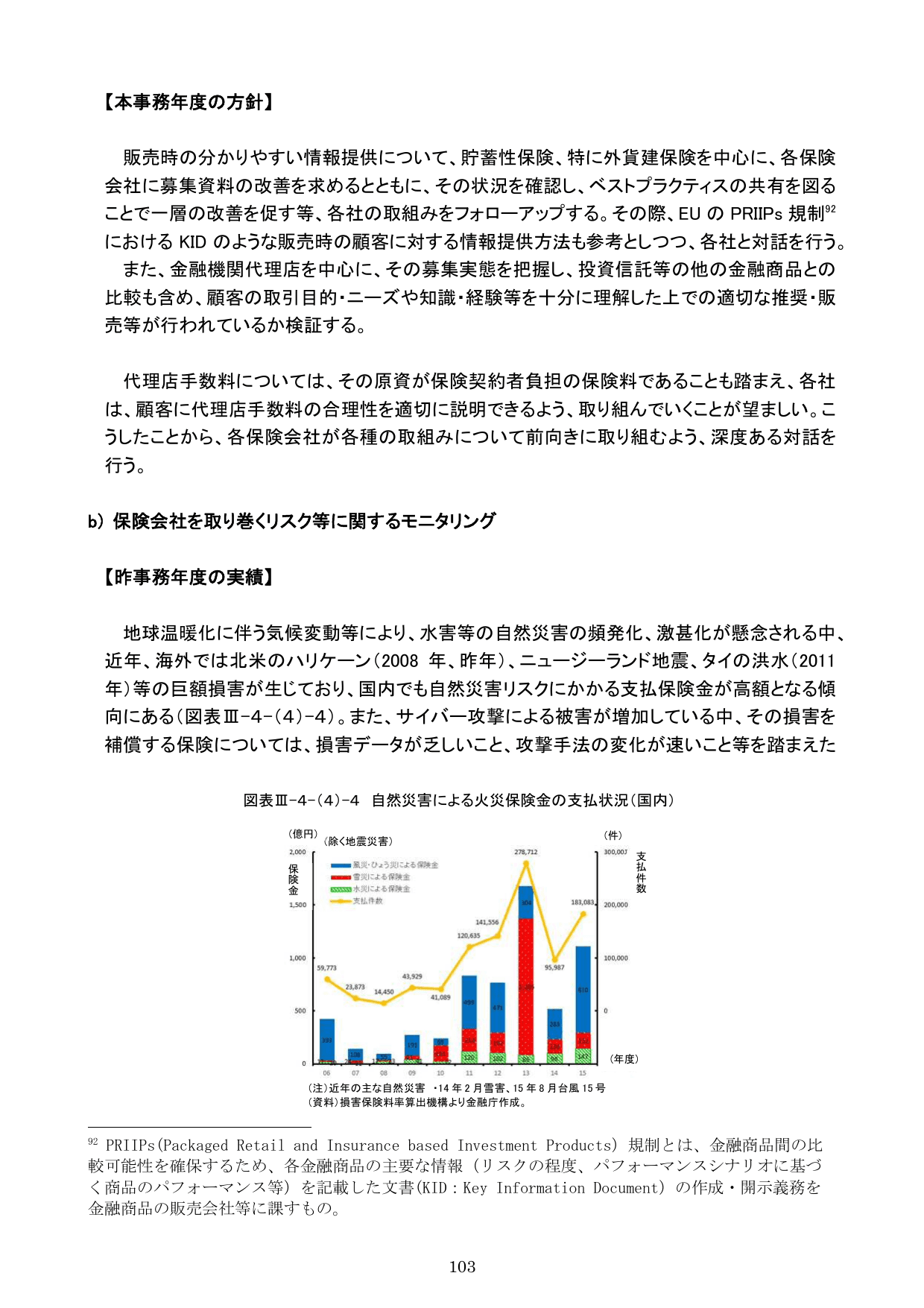 平成30事務年度 金融行政方針