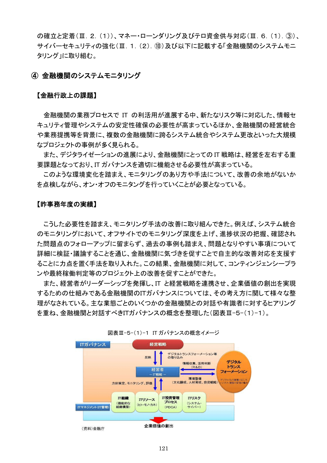 平成30事務年度 金融行政方針
