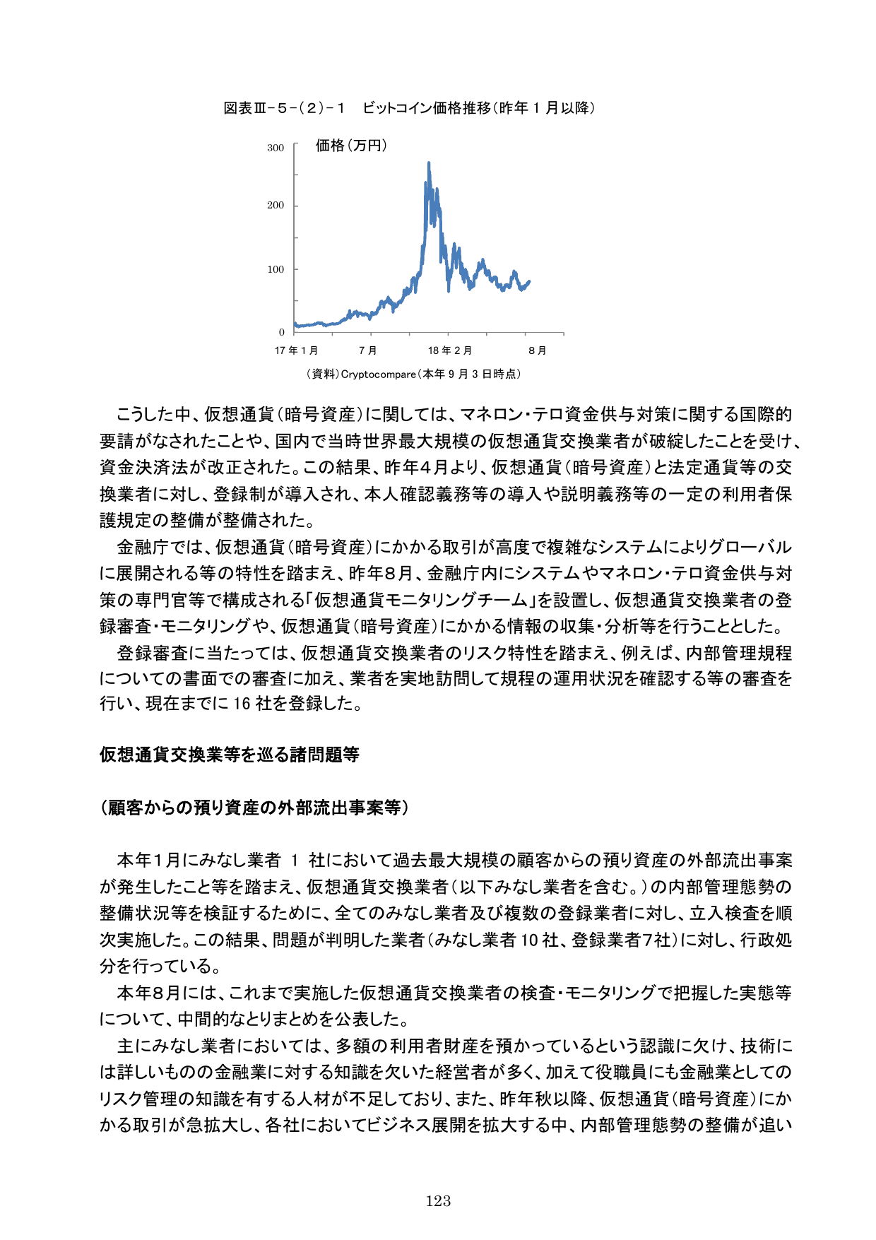 平成30事務年度 金融行政方針