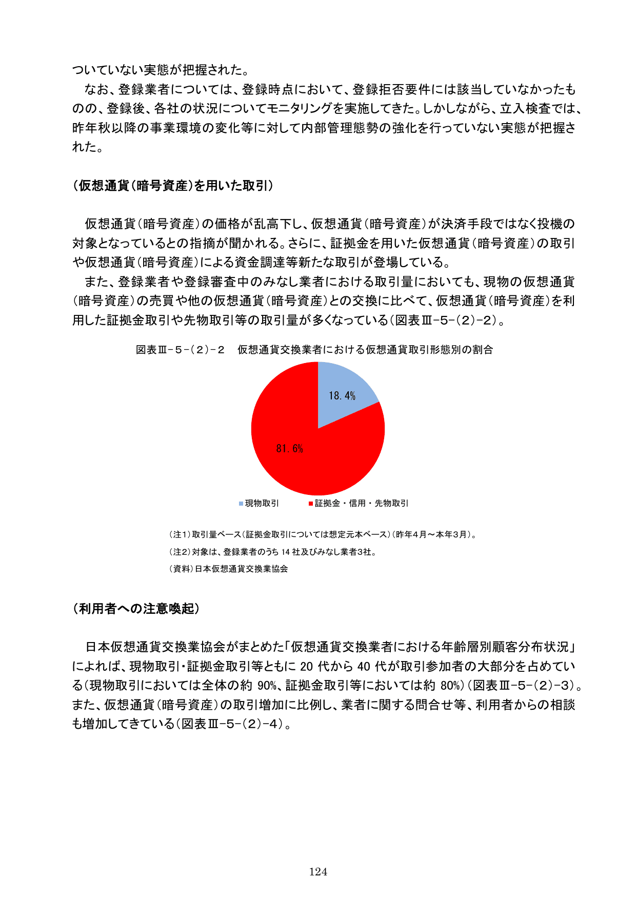 平成30事務年度 金融行政方針
