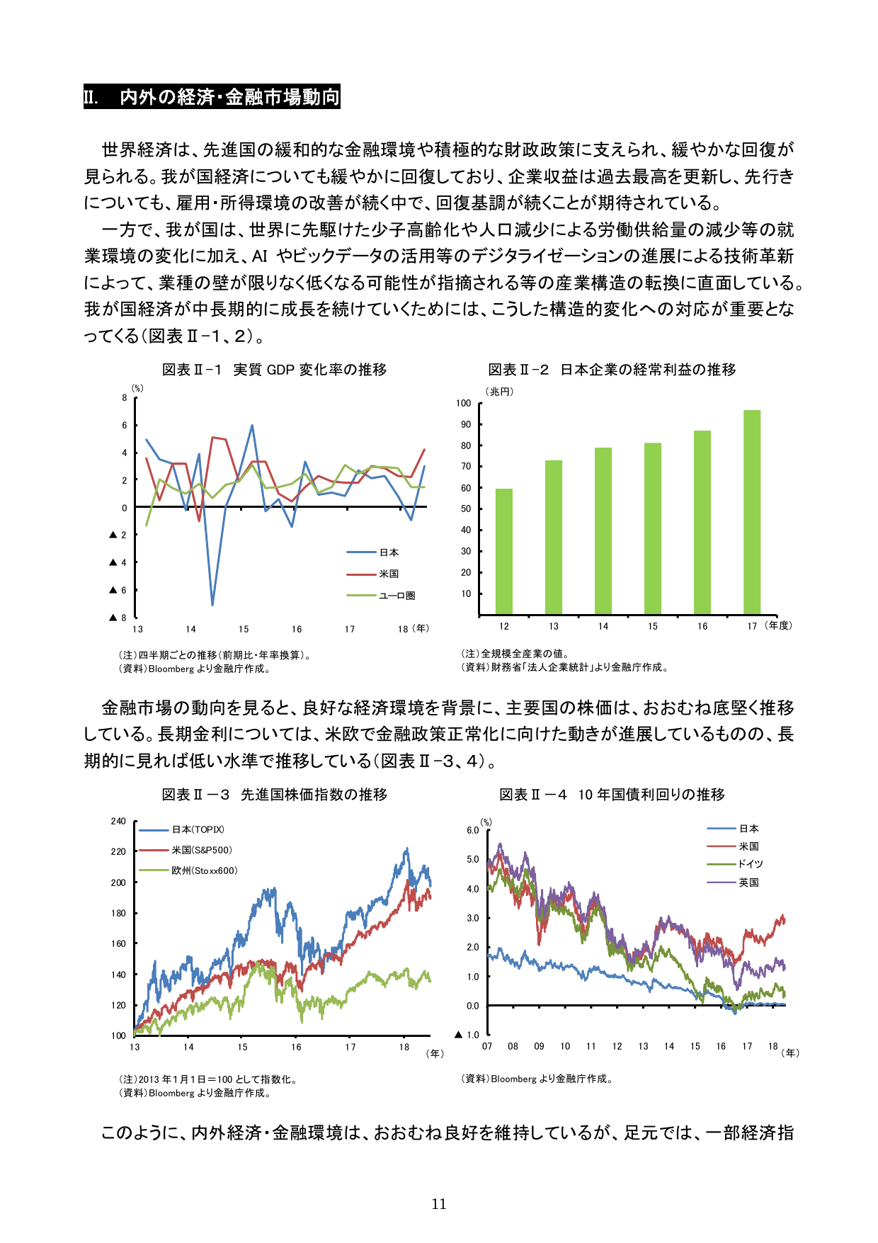 平成30事務年度 金融行政方針