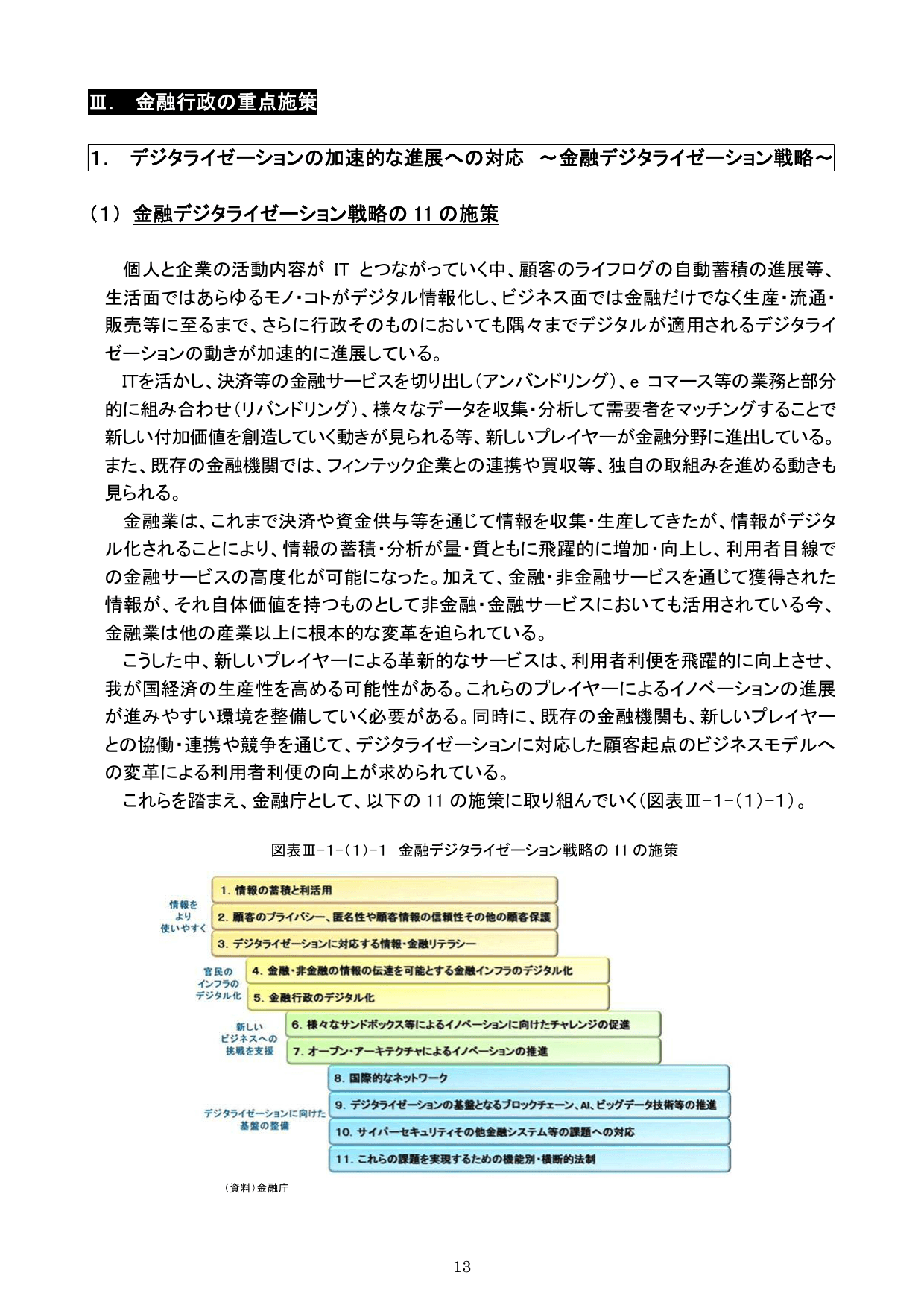 平成30事務年度 金融行政方針