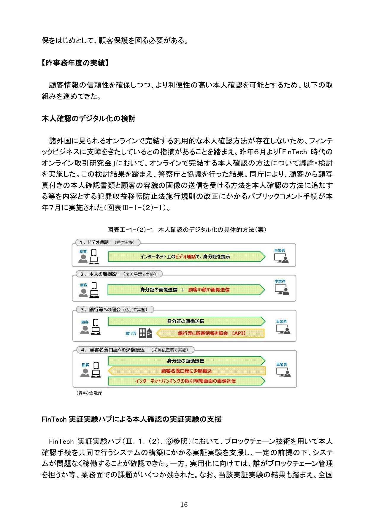 平成30事務年度 金融行政方針