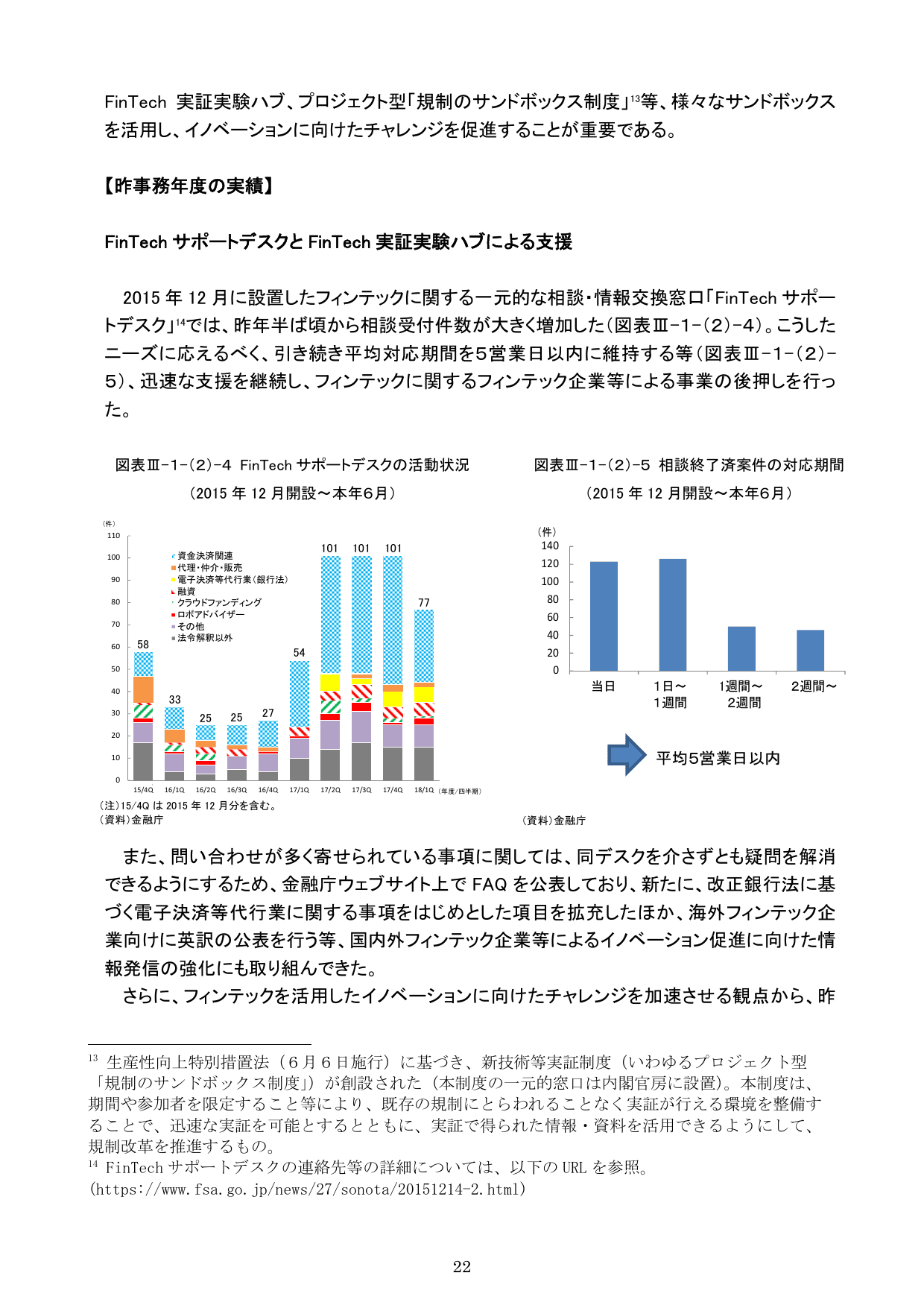 平成30事務年度 金融行政方針