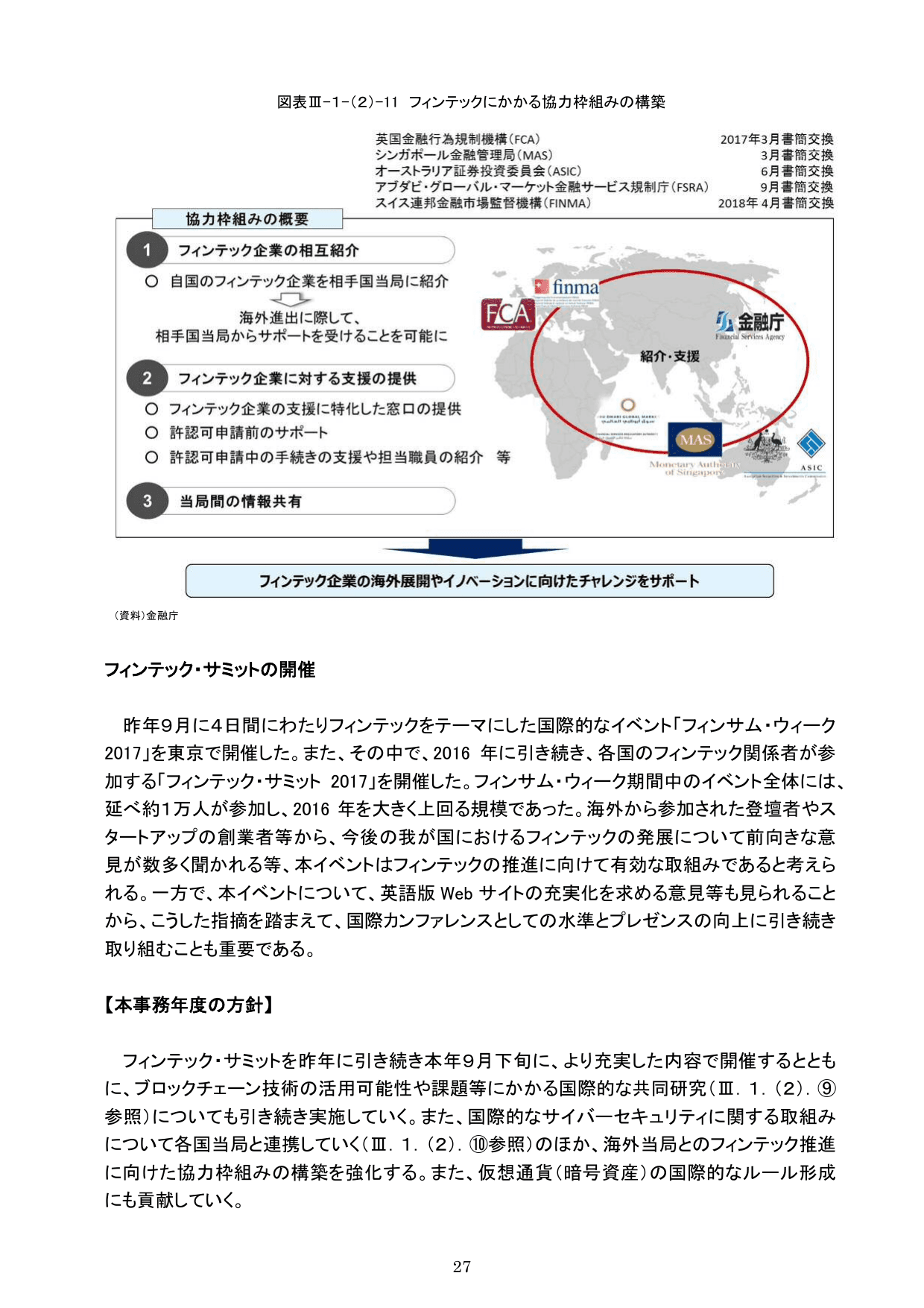 平成30事務年度 金融行政方針