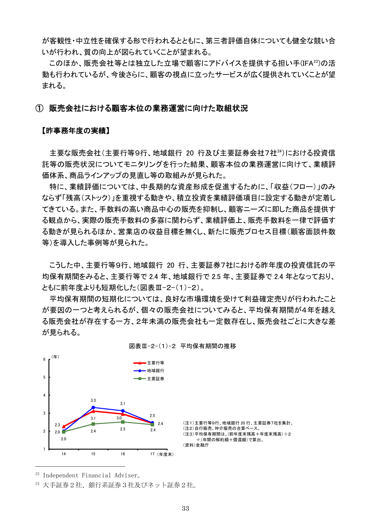 平成30事務年度 金融行政方針